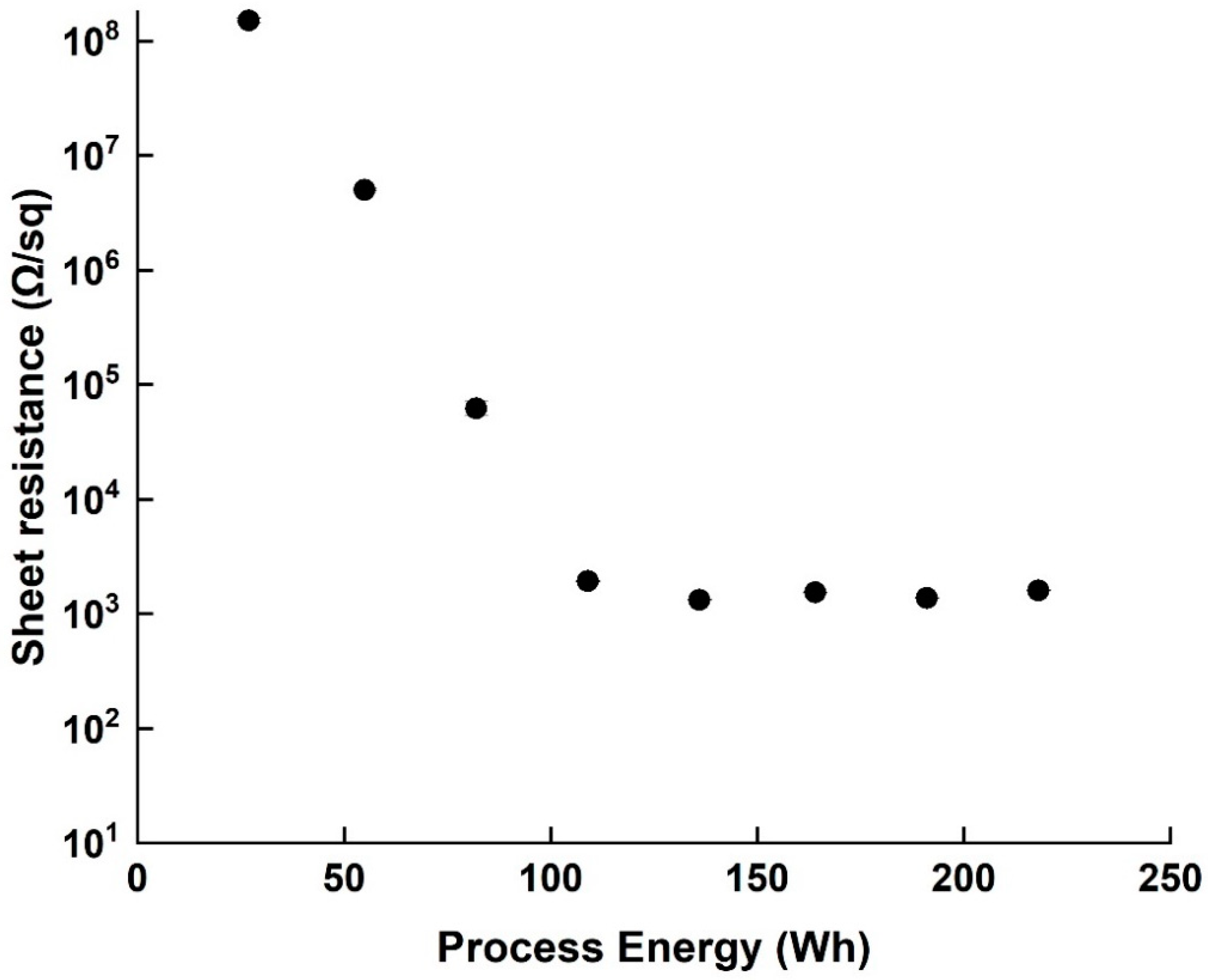 Nanomaterials 11 02618 g005