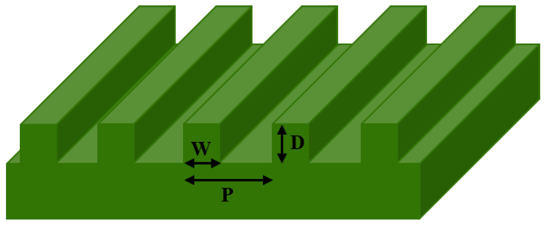 Nanomaterials 11 02622 g001