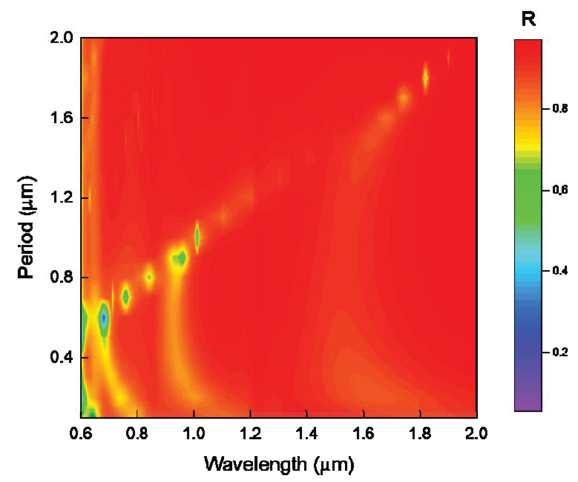 Nanomaterials 11 02622 g008