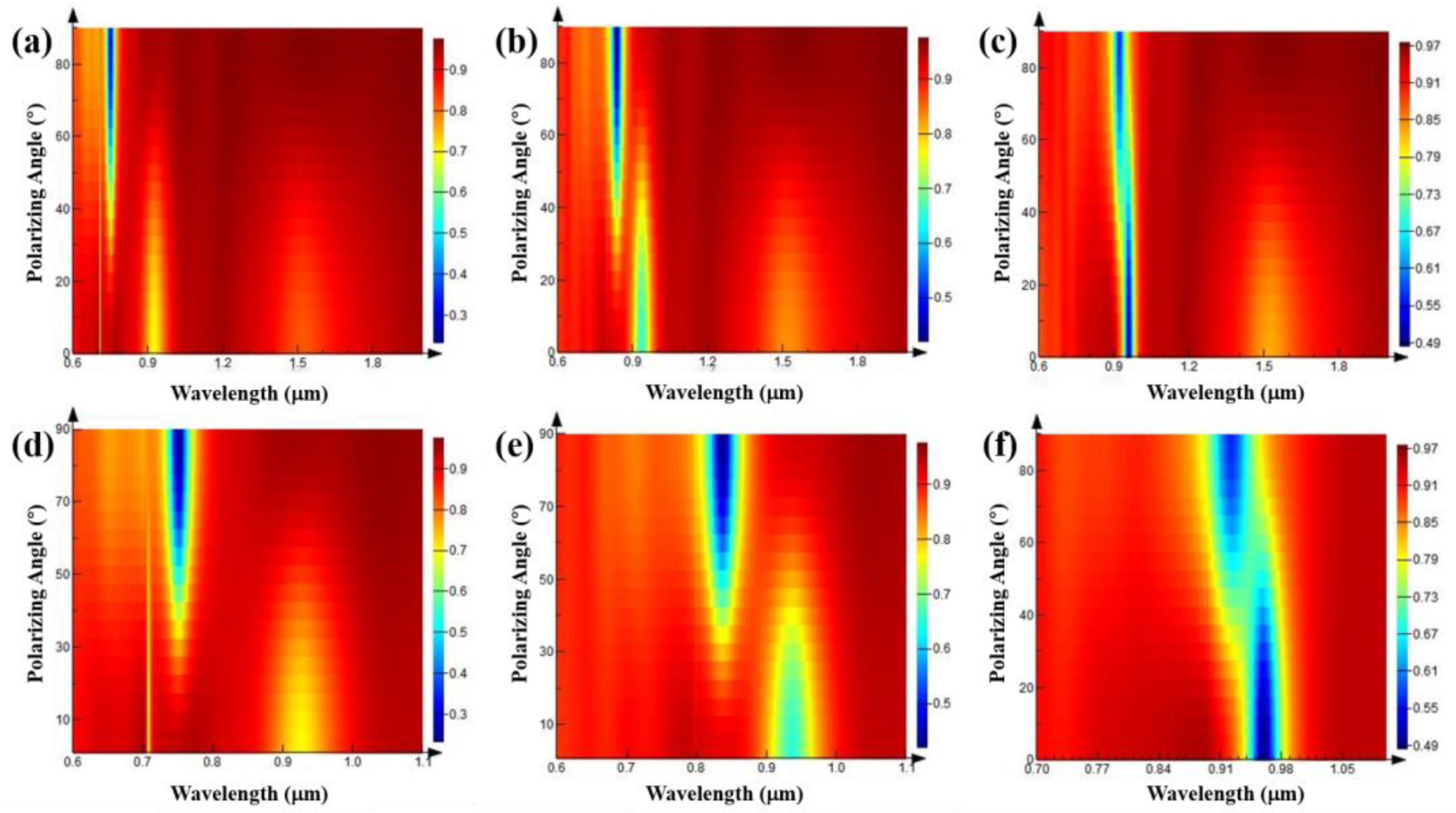 Nanomaterials 11 02622 g012