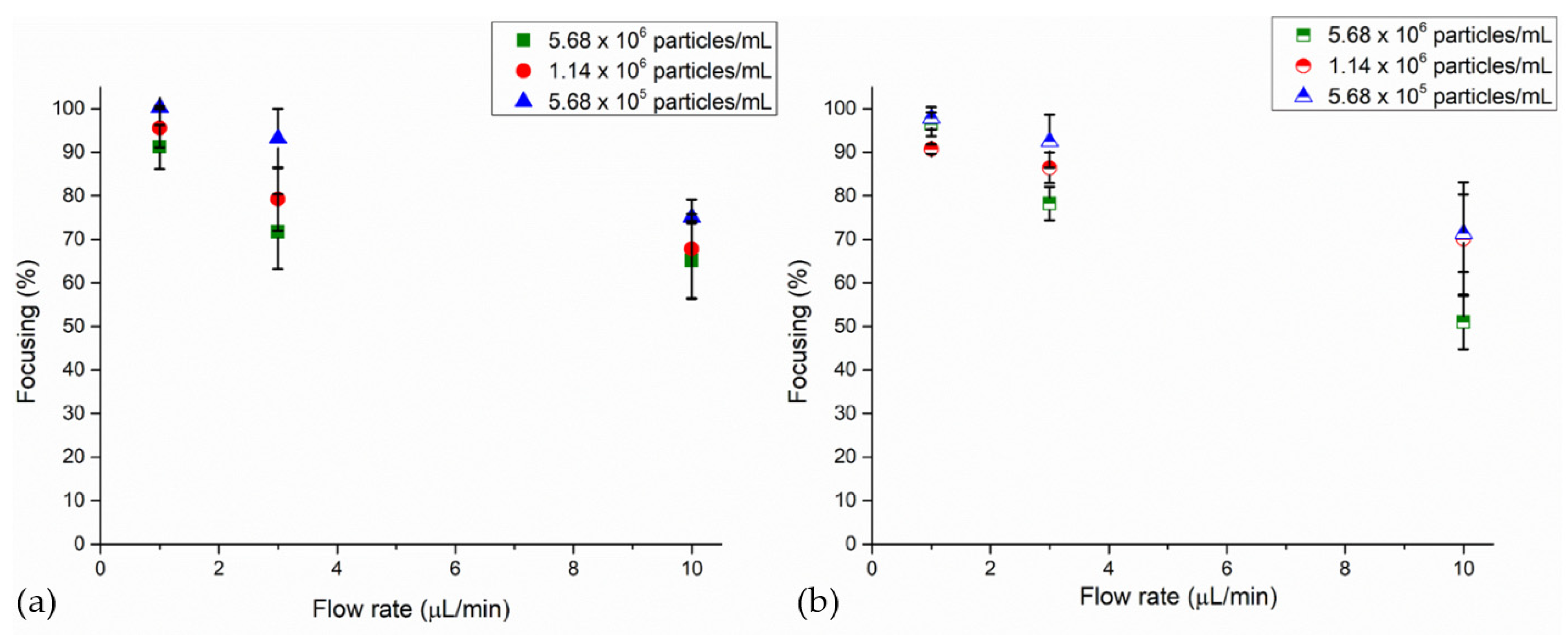 Nanomaterials 11 02630 g004