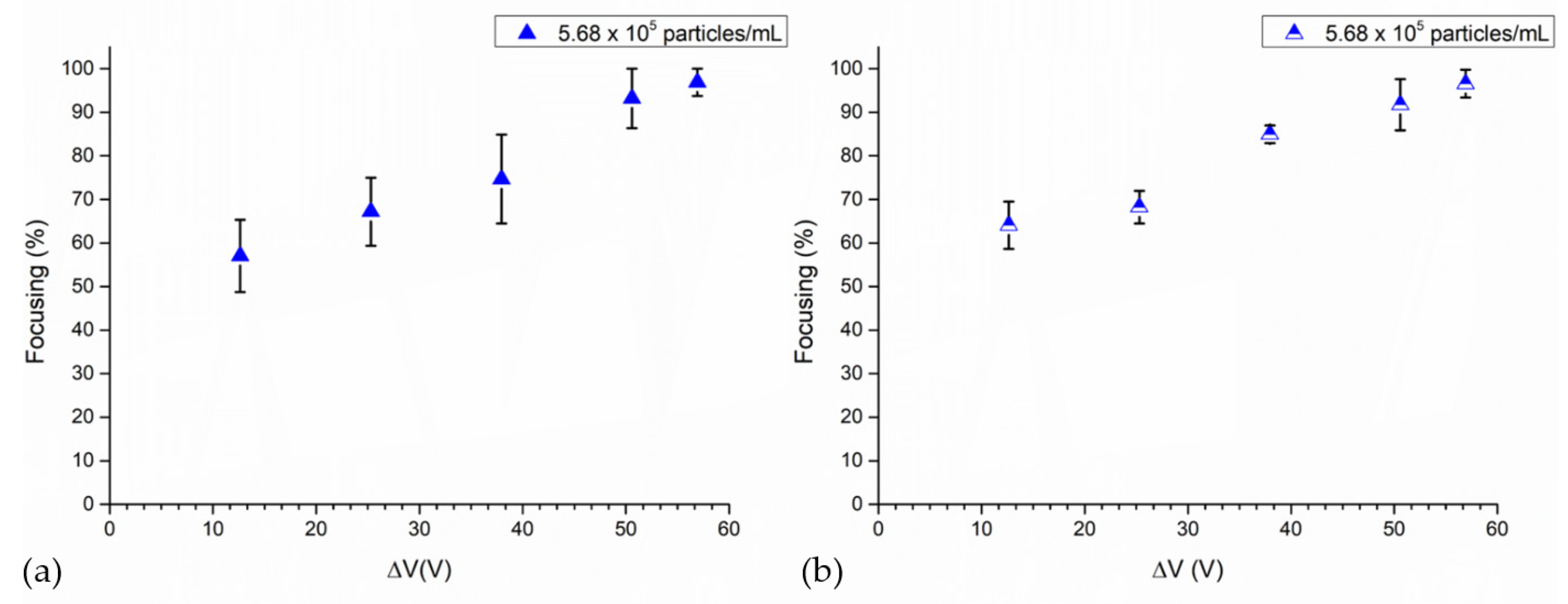 Nanomaterials 11 02630 g005