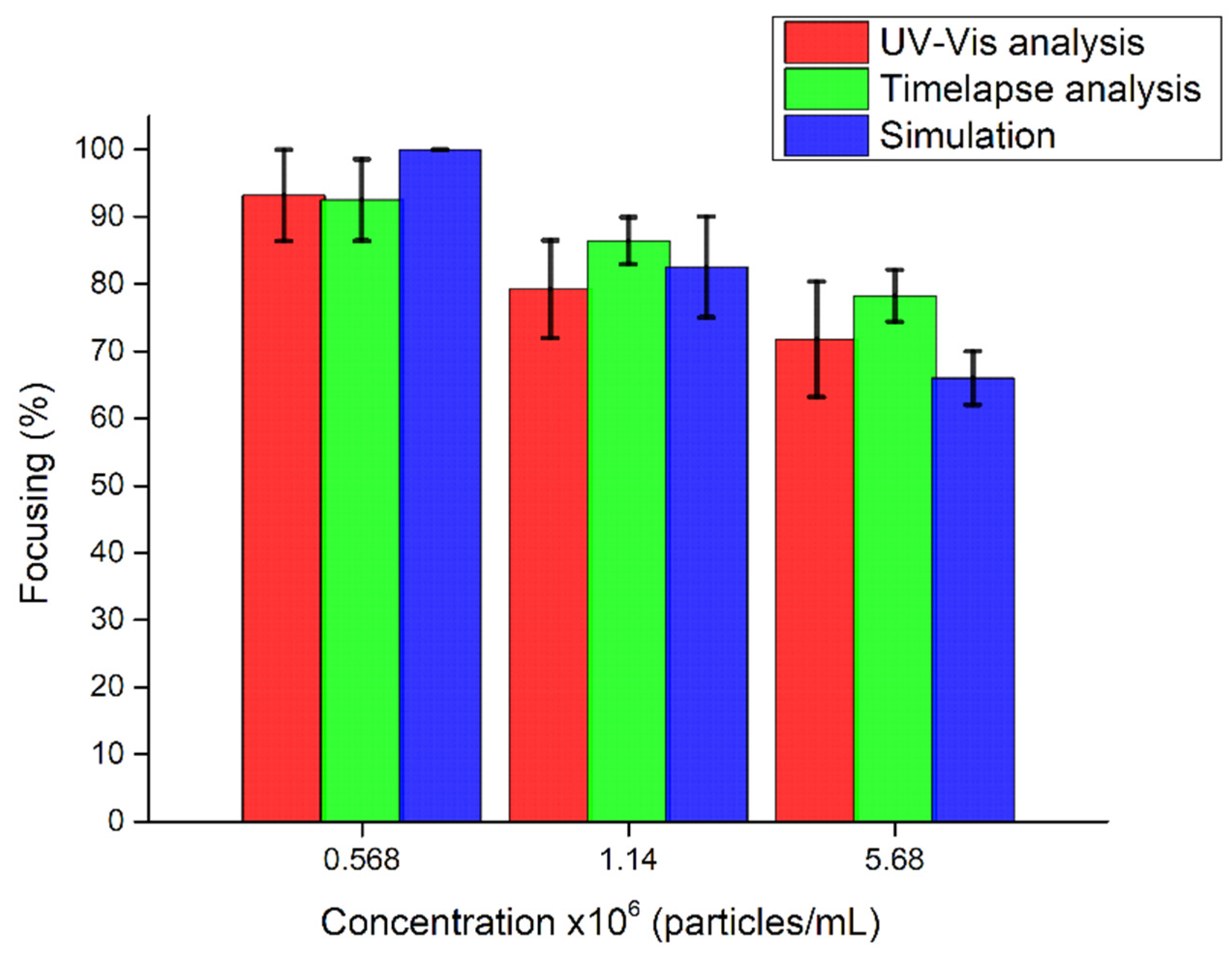 Nanomaterials 11 02630 g010