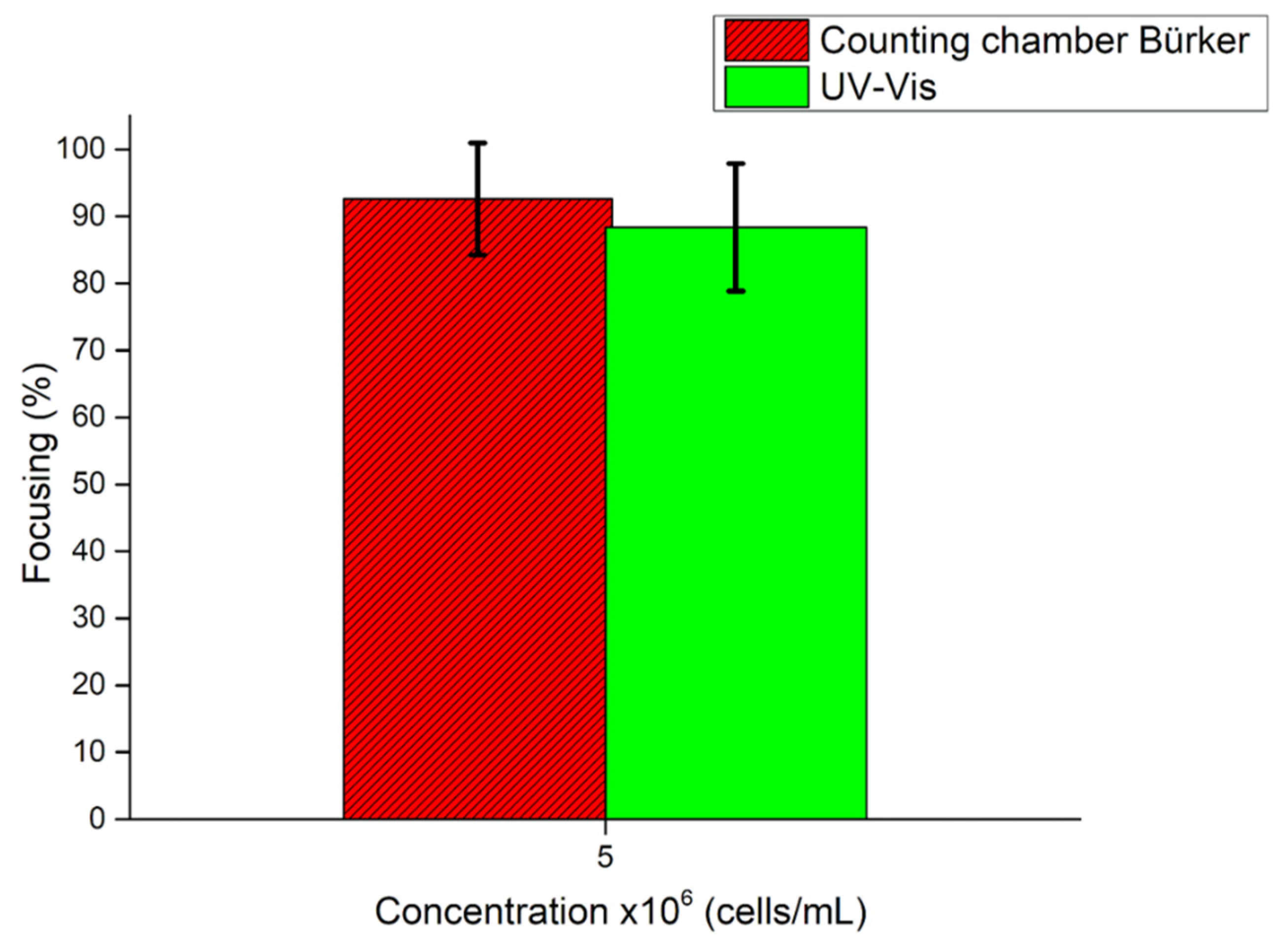 Nanomaterials 11 02630 g012