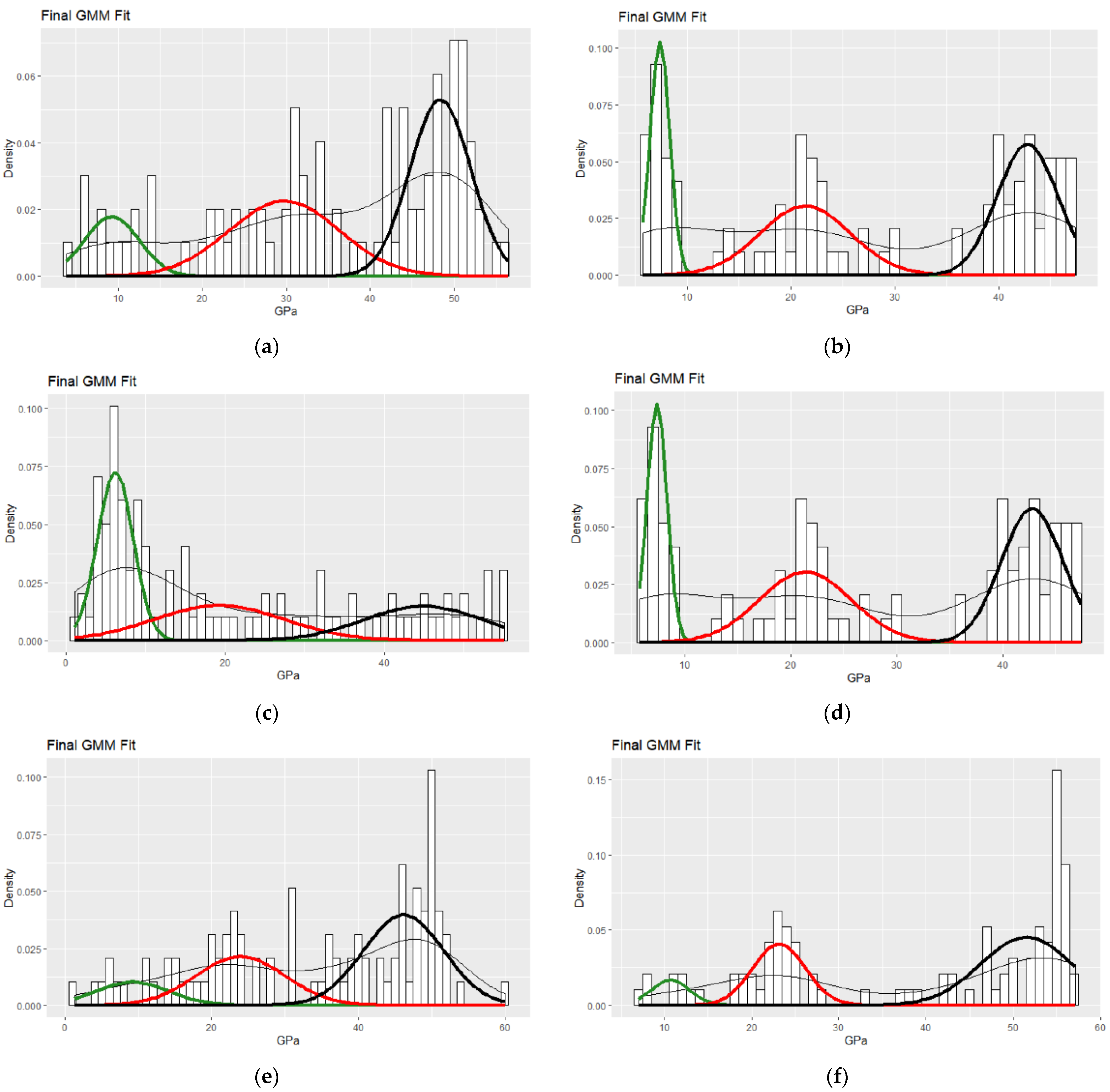 Nanomaterials 11 02631 g003