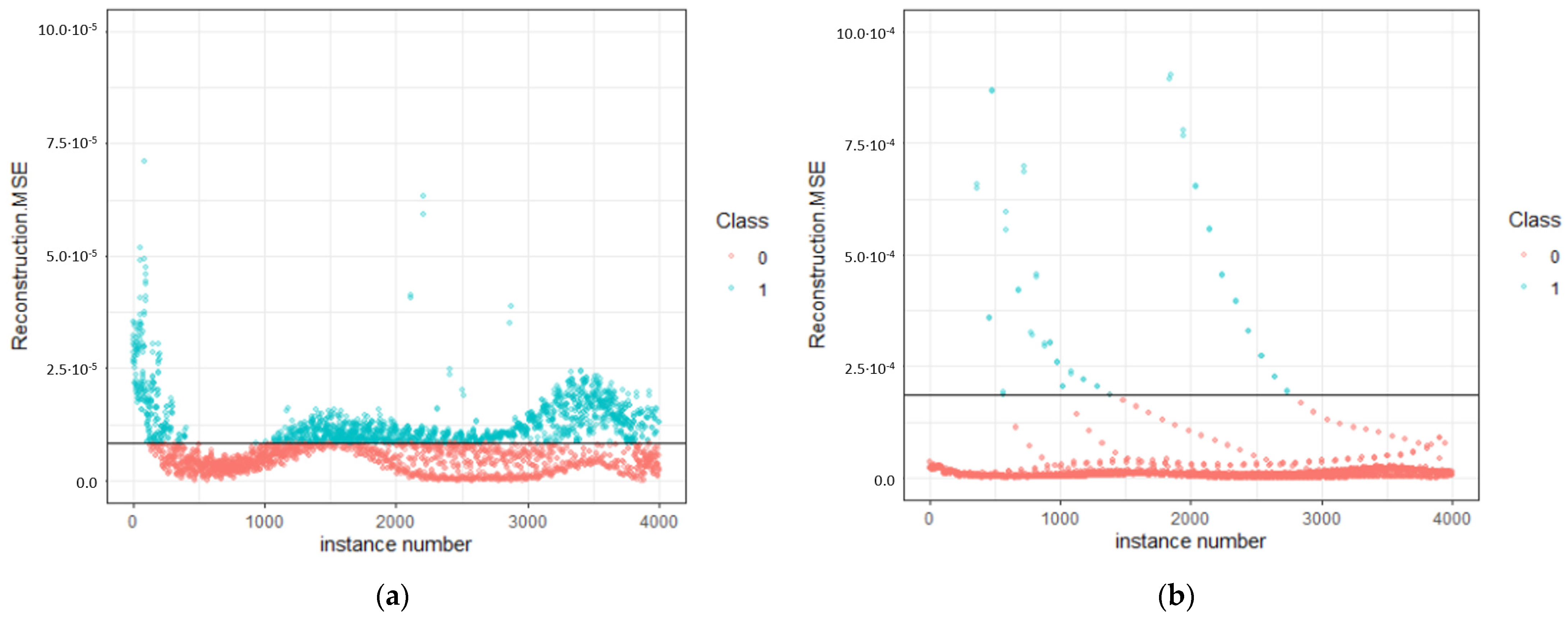 Nanomaterials 11 02631 g006a