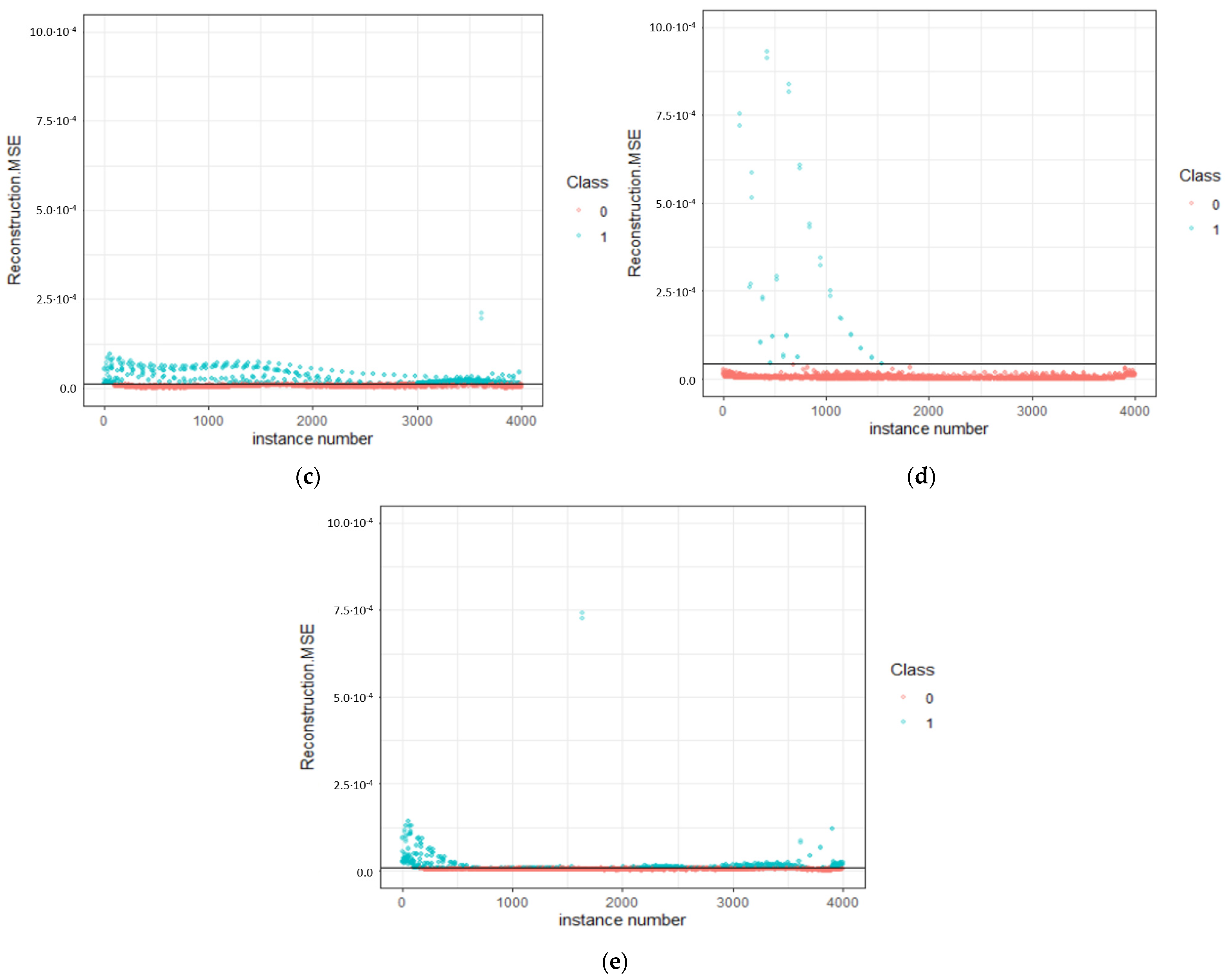 Nanomaterials 11 02631 g006b