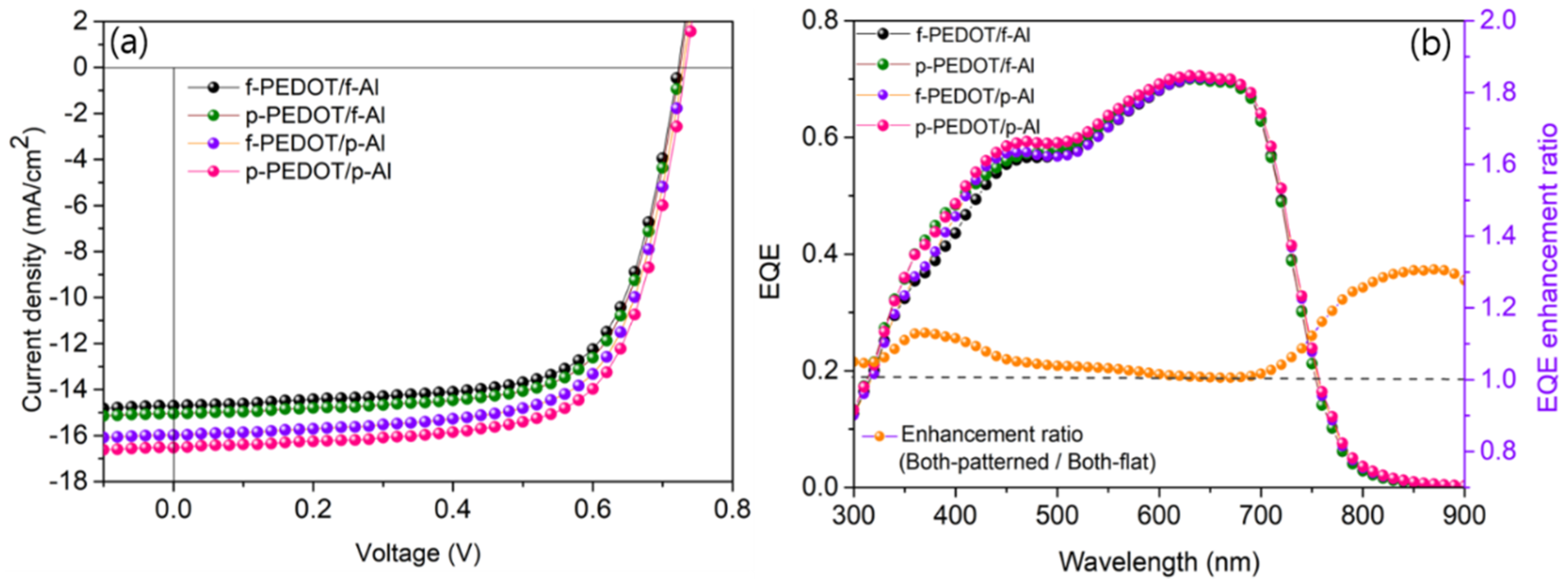 Nanomaterials 11 02633 g004 Nanomaterials 11 02633 g004