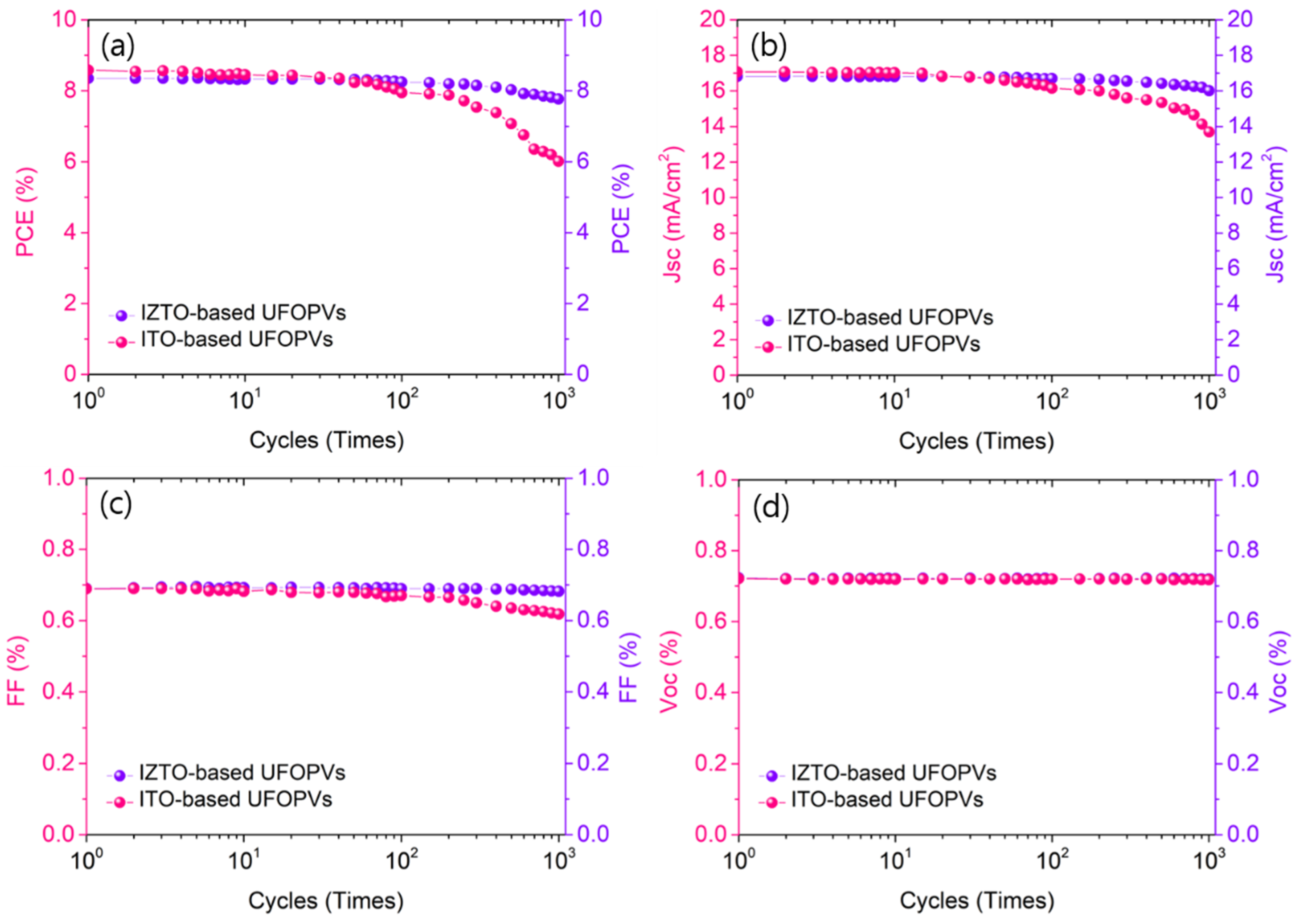 Nanomaterials 11 02633 g006 Nanomaterials 11 02633 g006
