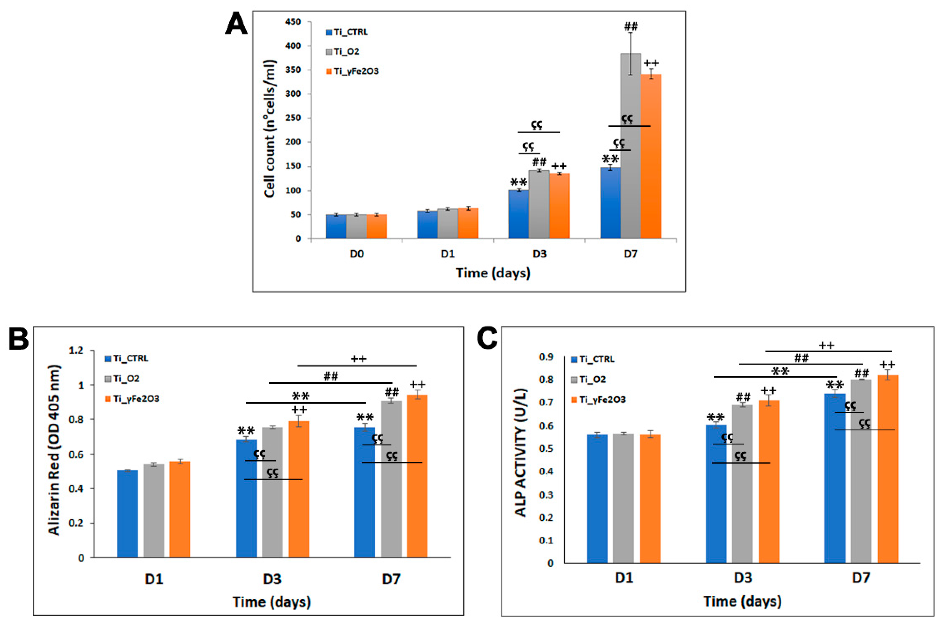 Nanomaterials 11 02634 g004