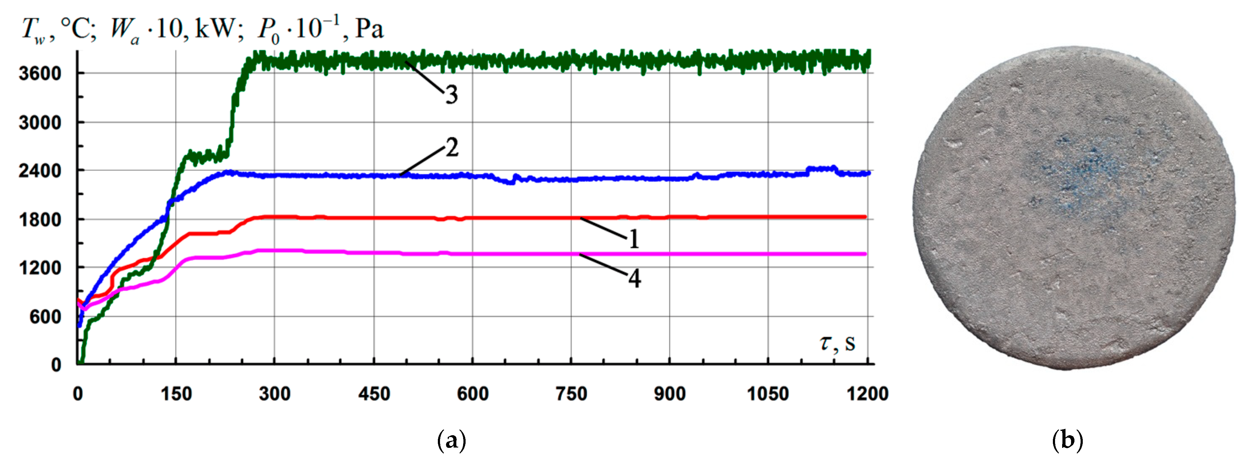 Nanomaterials 11 02637 g004