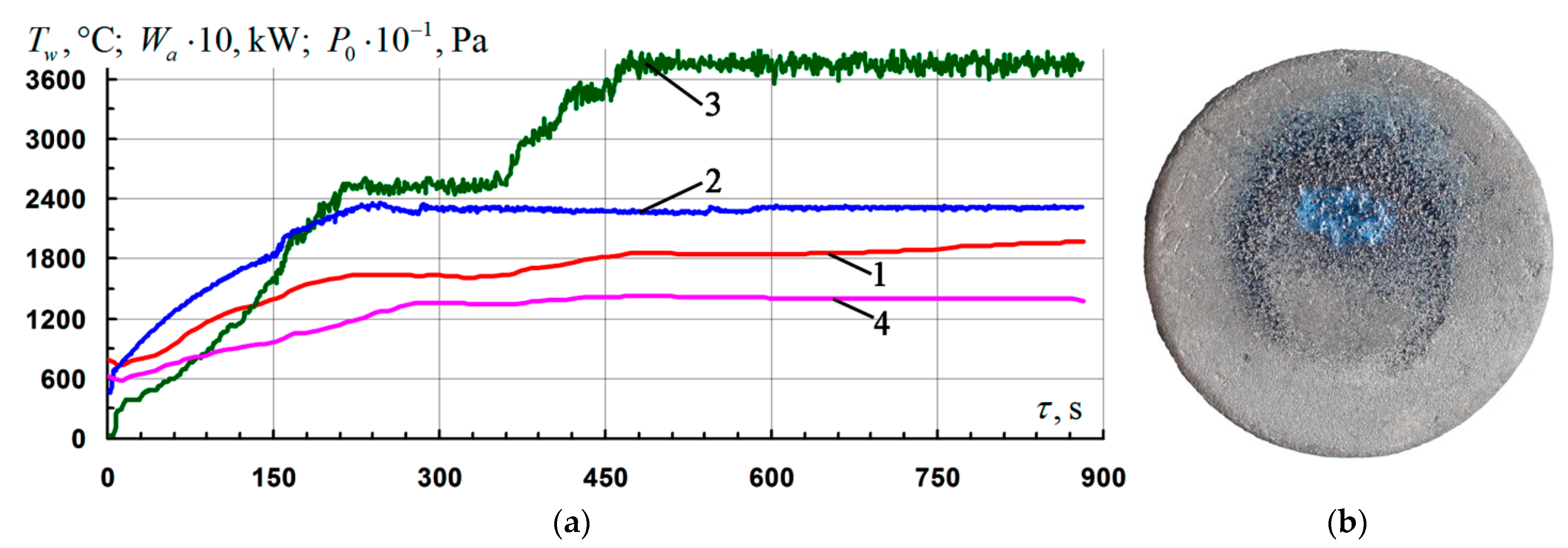 Nanomaterials 11 02637 g005