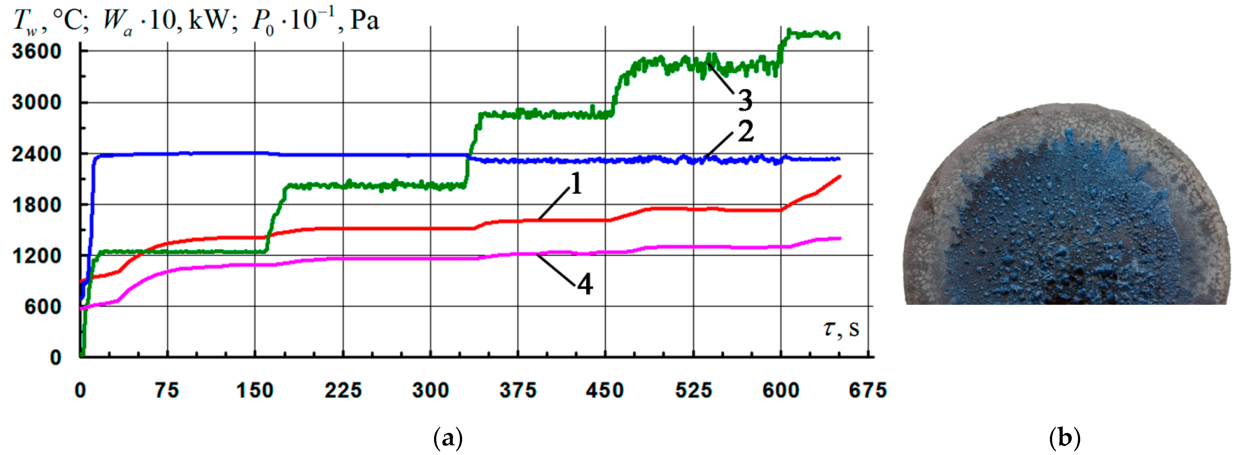 Nanomaterials 11 02637 g006