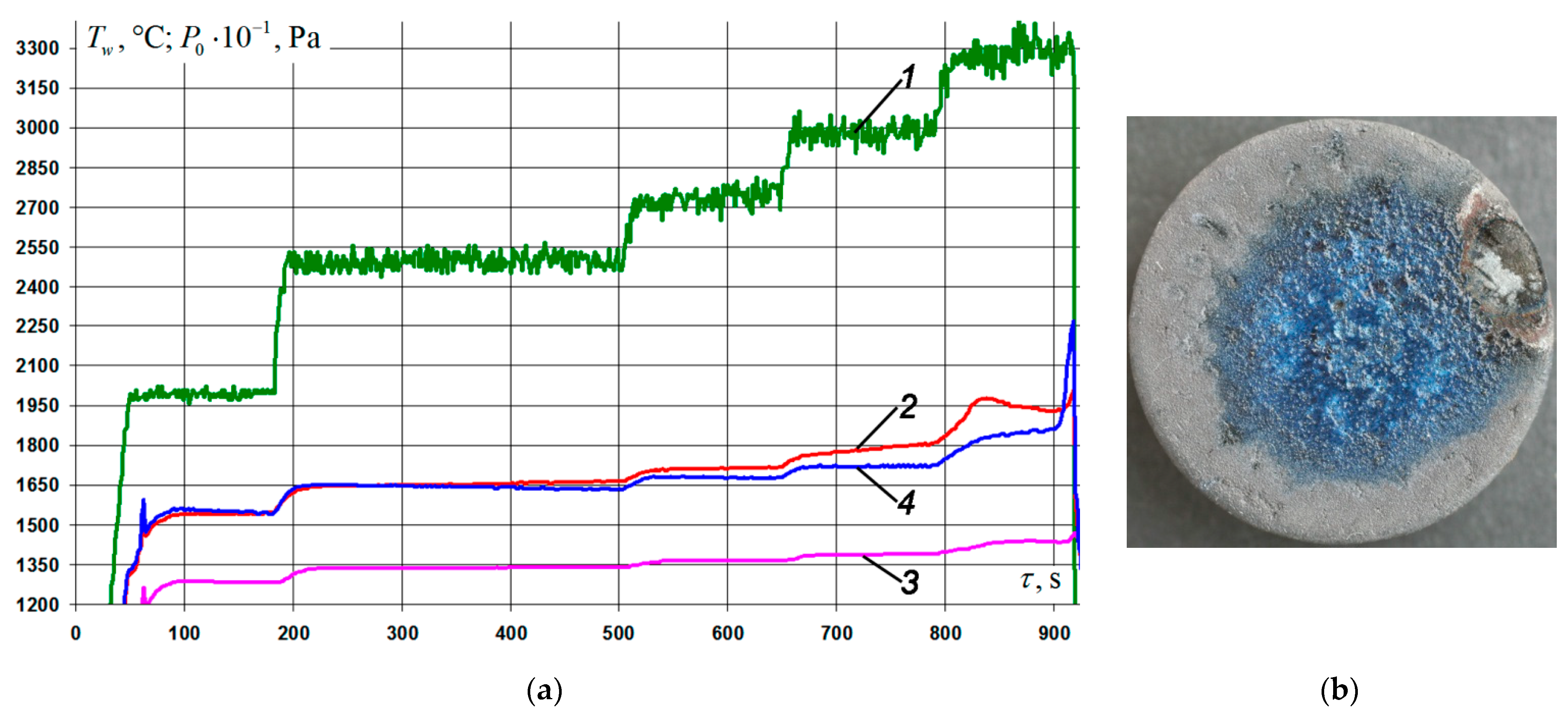 Nanomaterials 11 02637 g008
