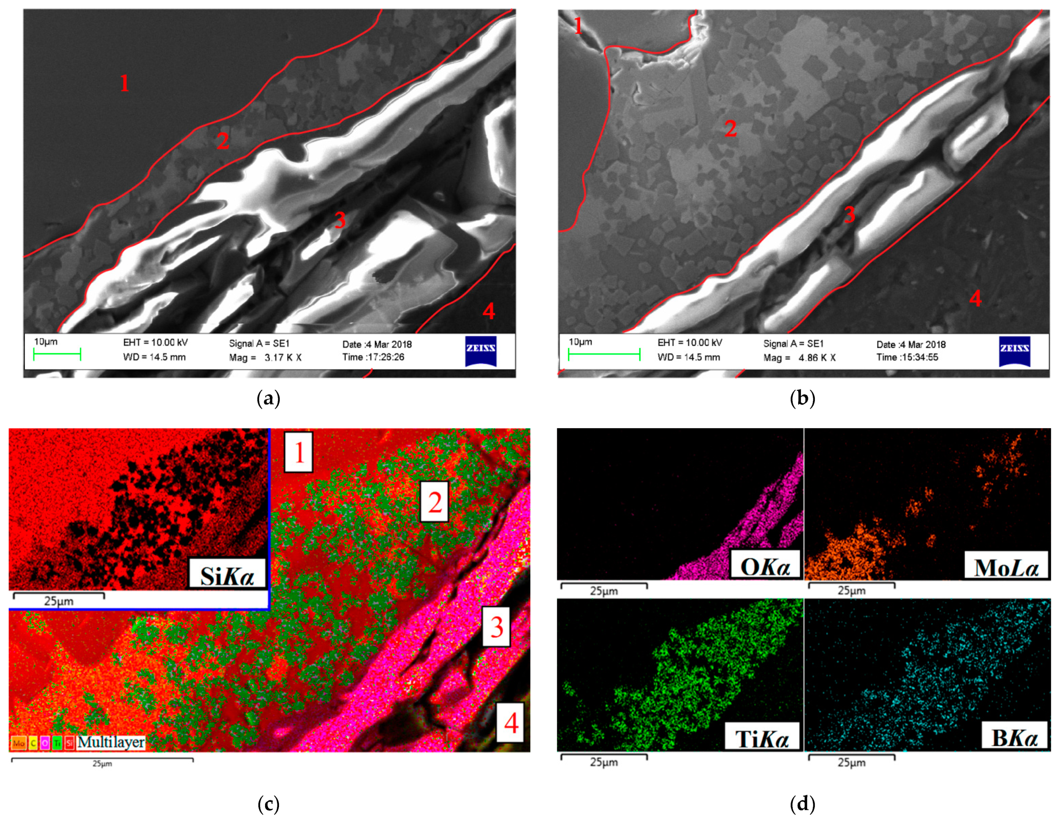 Nanomaterials 11 02637 g009