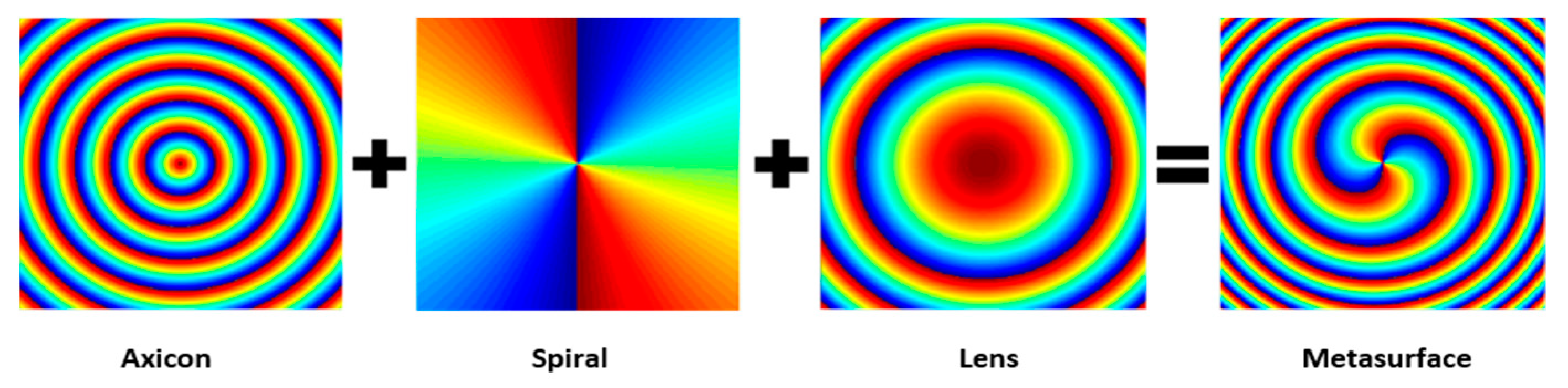Nanomaterials 11 02638 g003