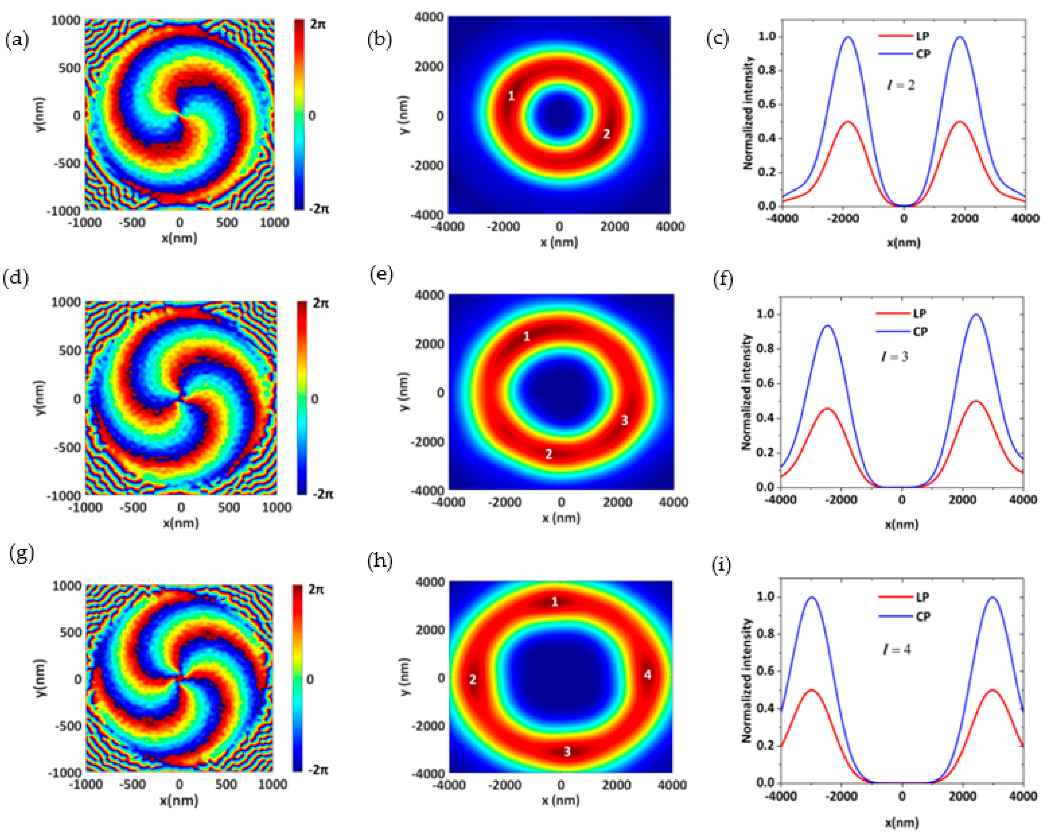 Nanomaterials 11 02638 g004