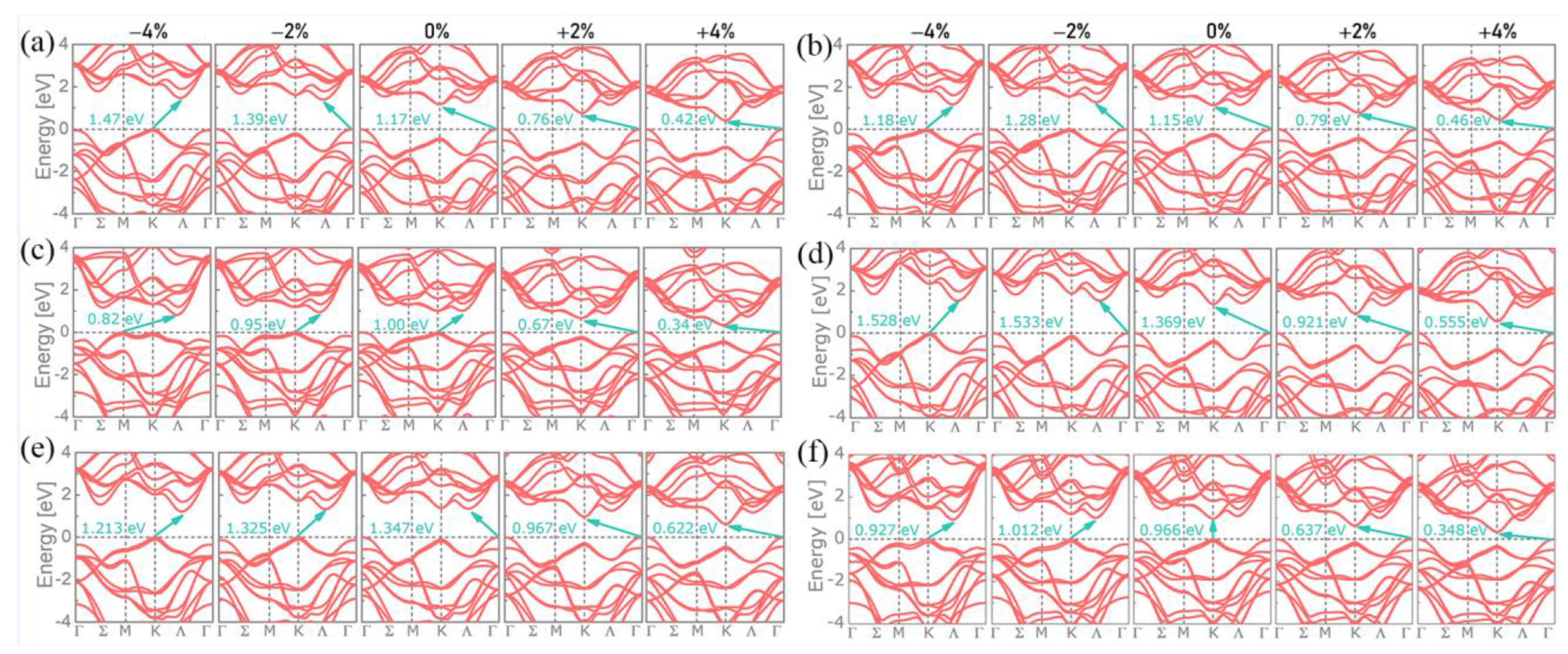 Nanomaterials 11 02639 g002
