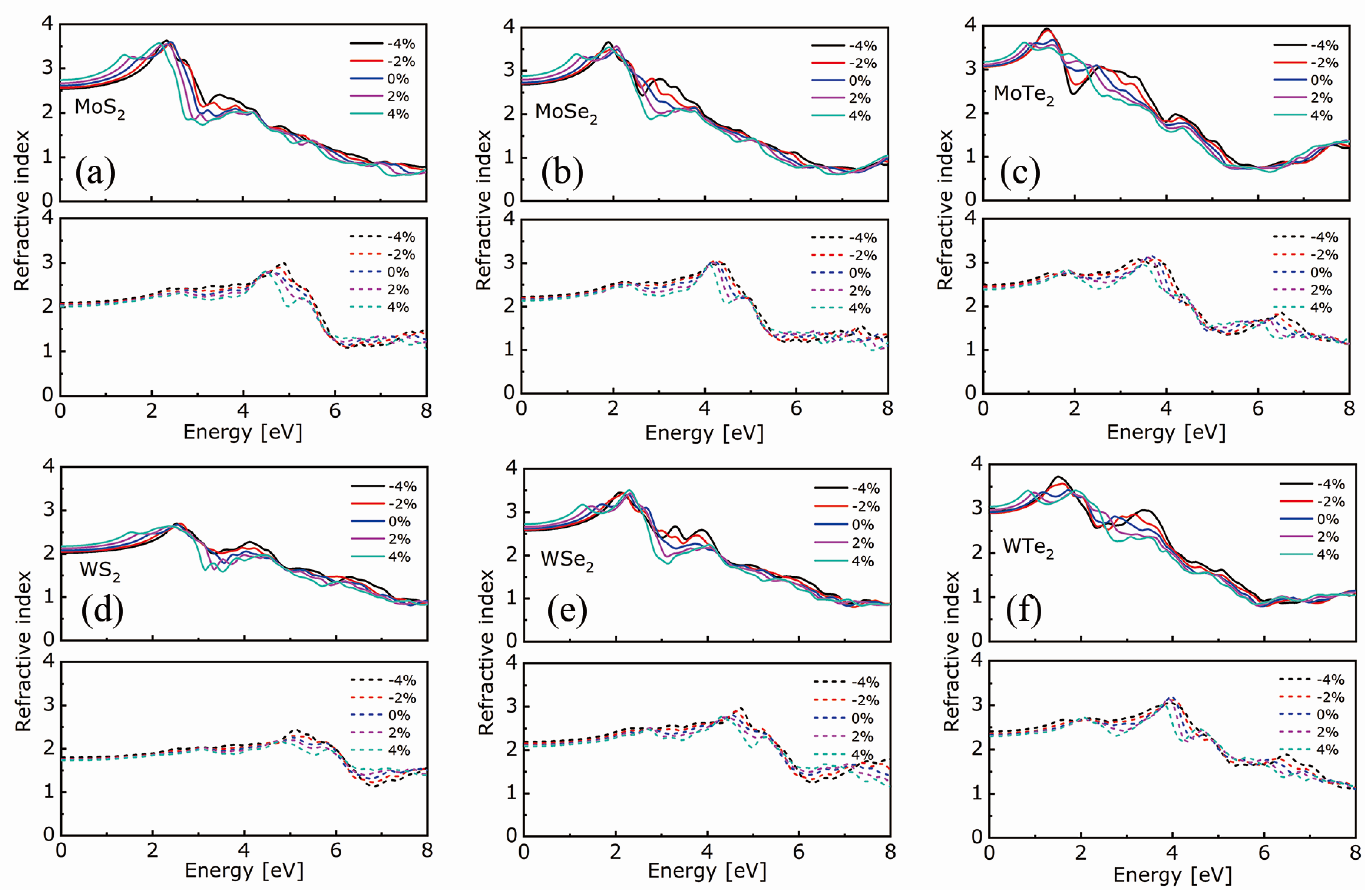 Nanomaterials 11 02639 g005