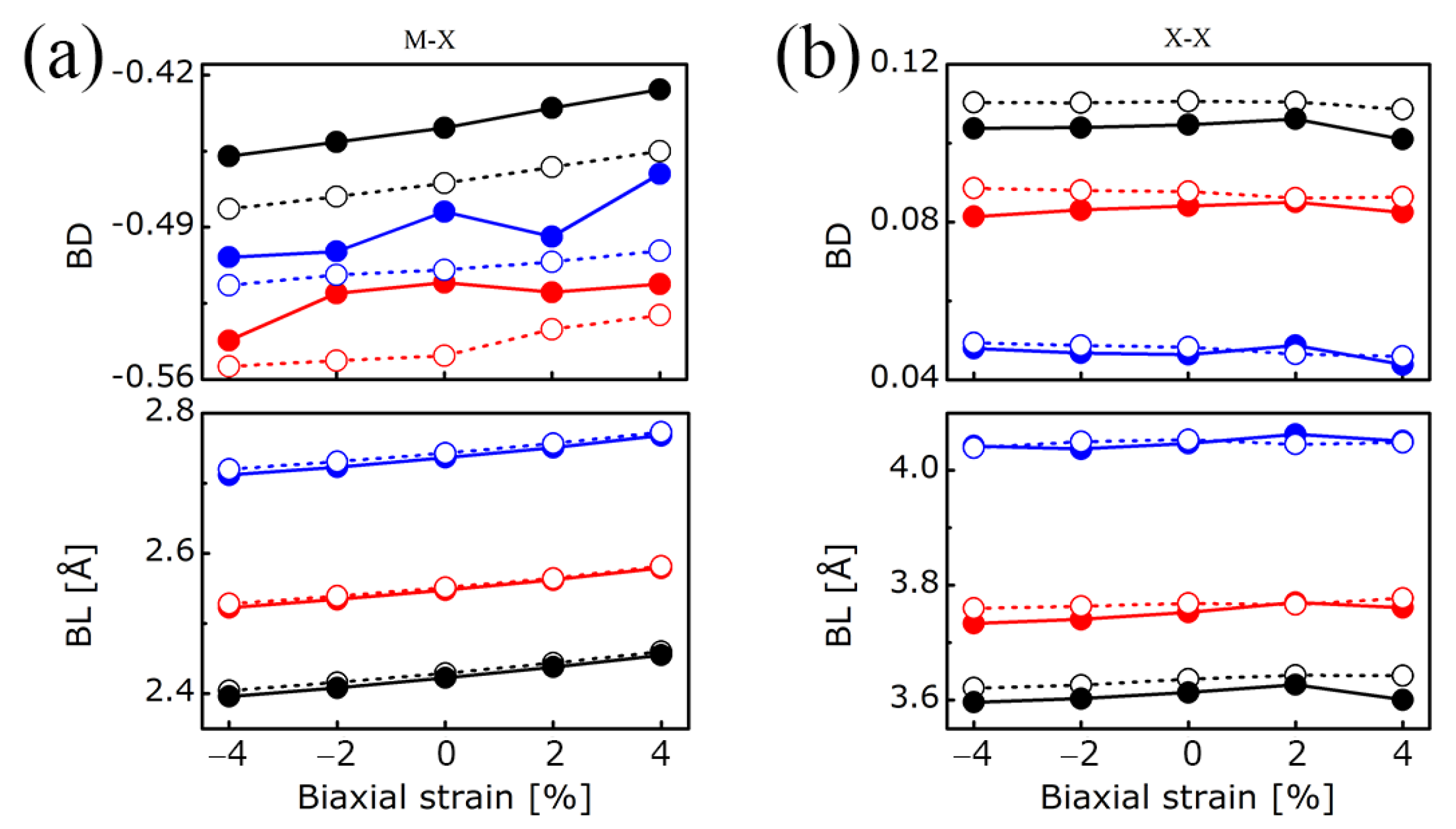 Nanomaterials 11 02639 g007