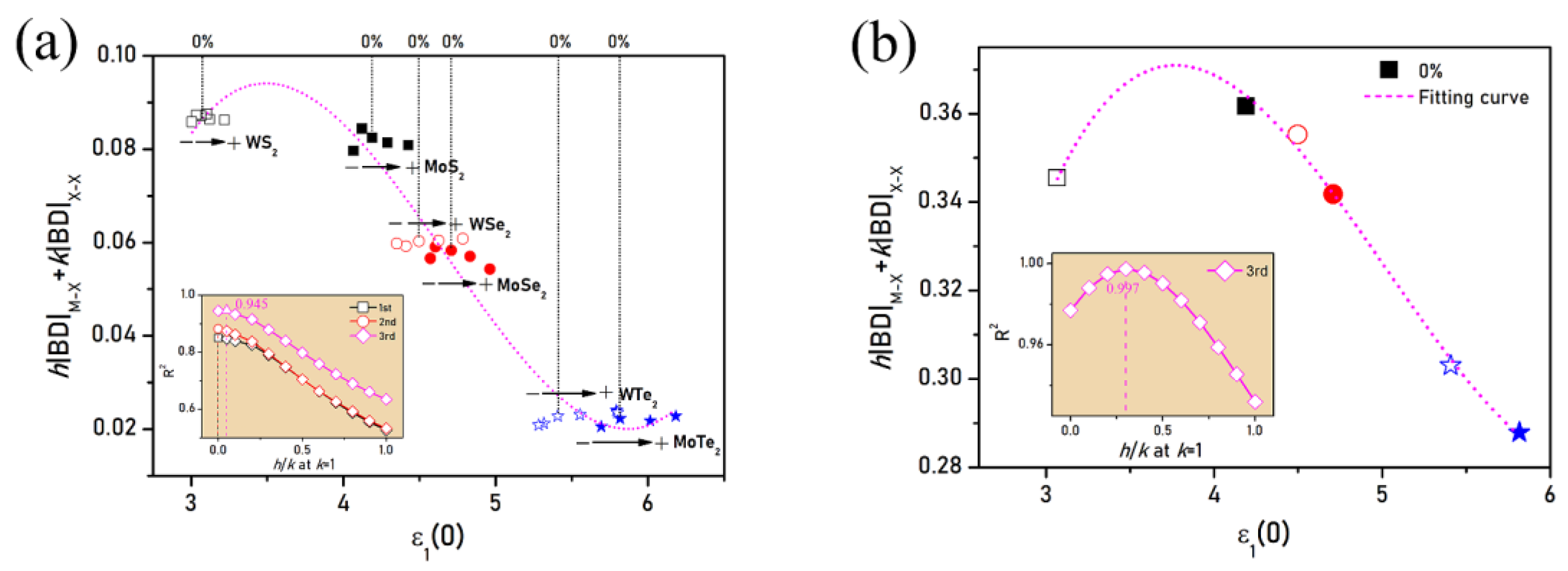 Nanomaterials 11 02639 g009