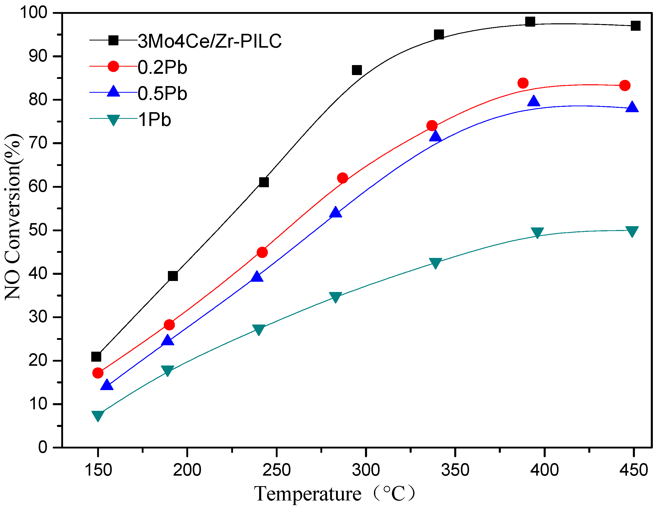 Nanomaterials 11 02641 g001