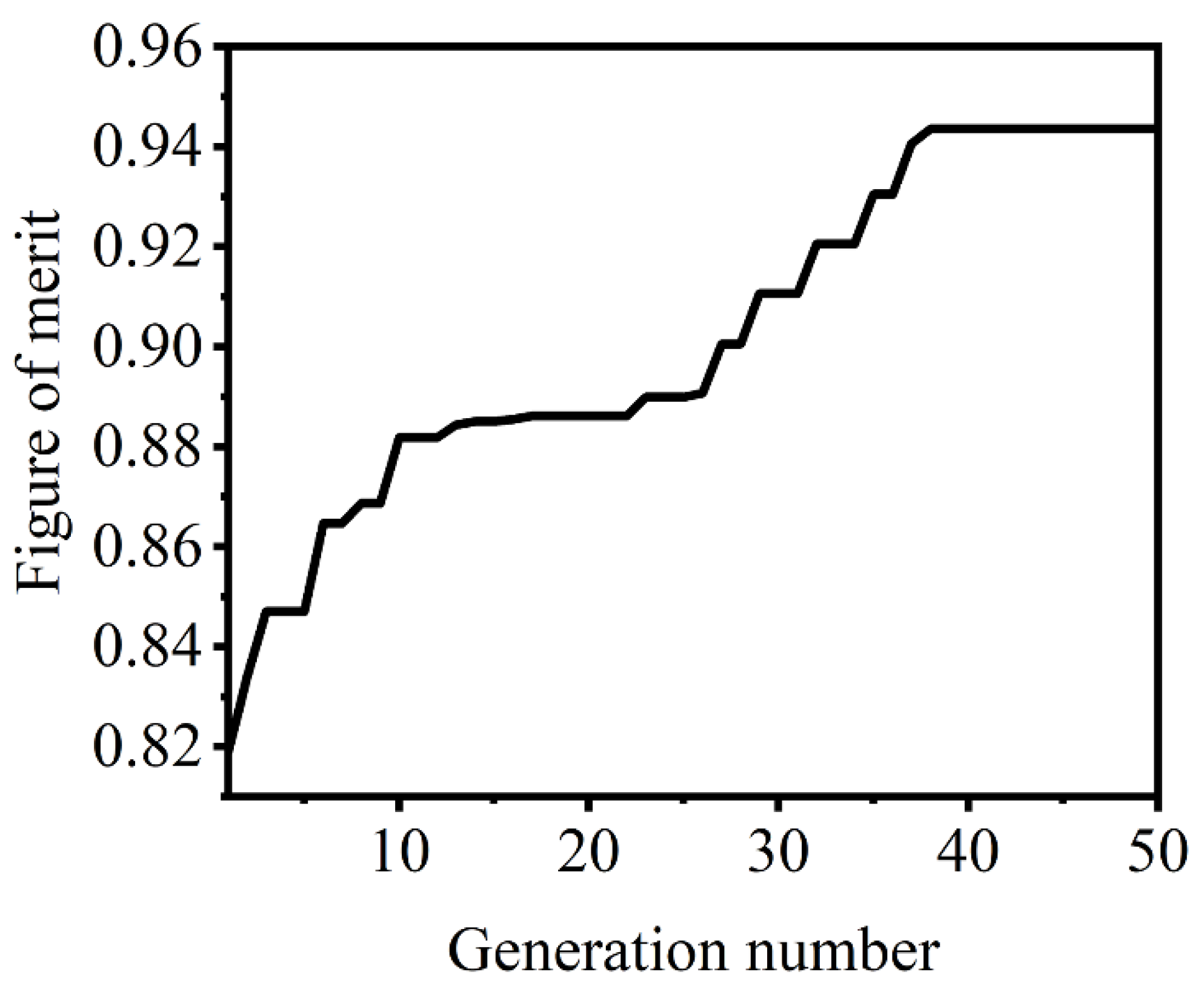 Nanomaterials 11 02645 g003