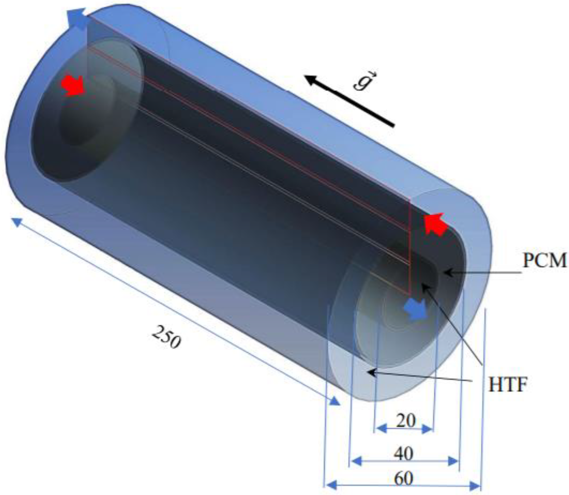 Nanomaterials 11 02647 g001