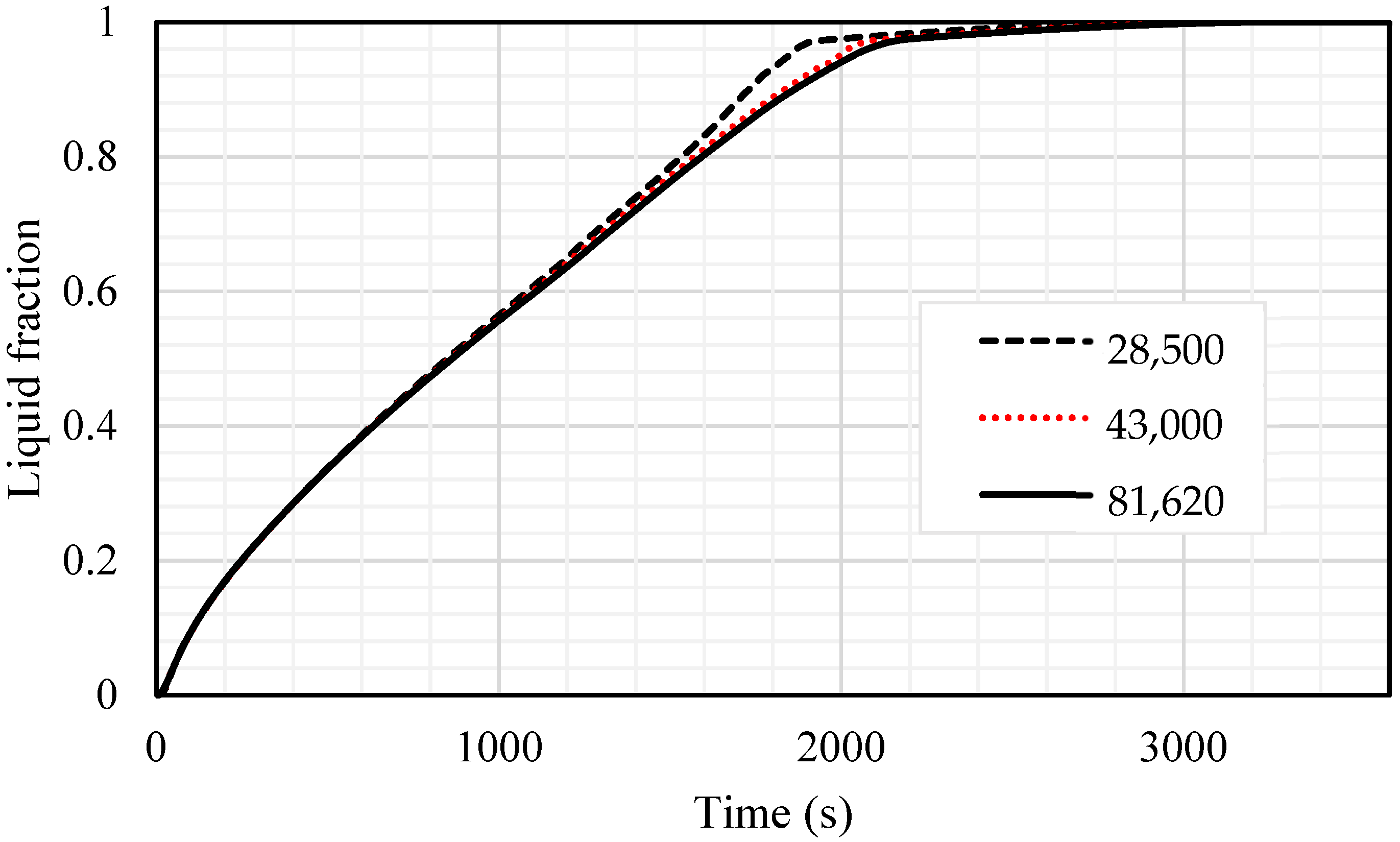 Nanomaterials 11 02647 g003