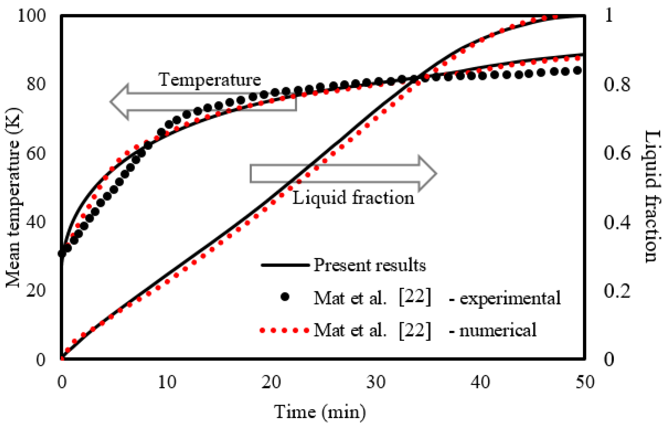 Nanomaterials 11 02647 g005