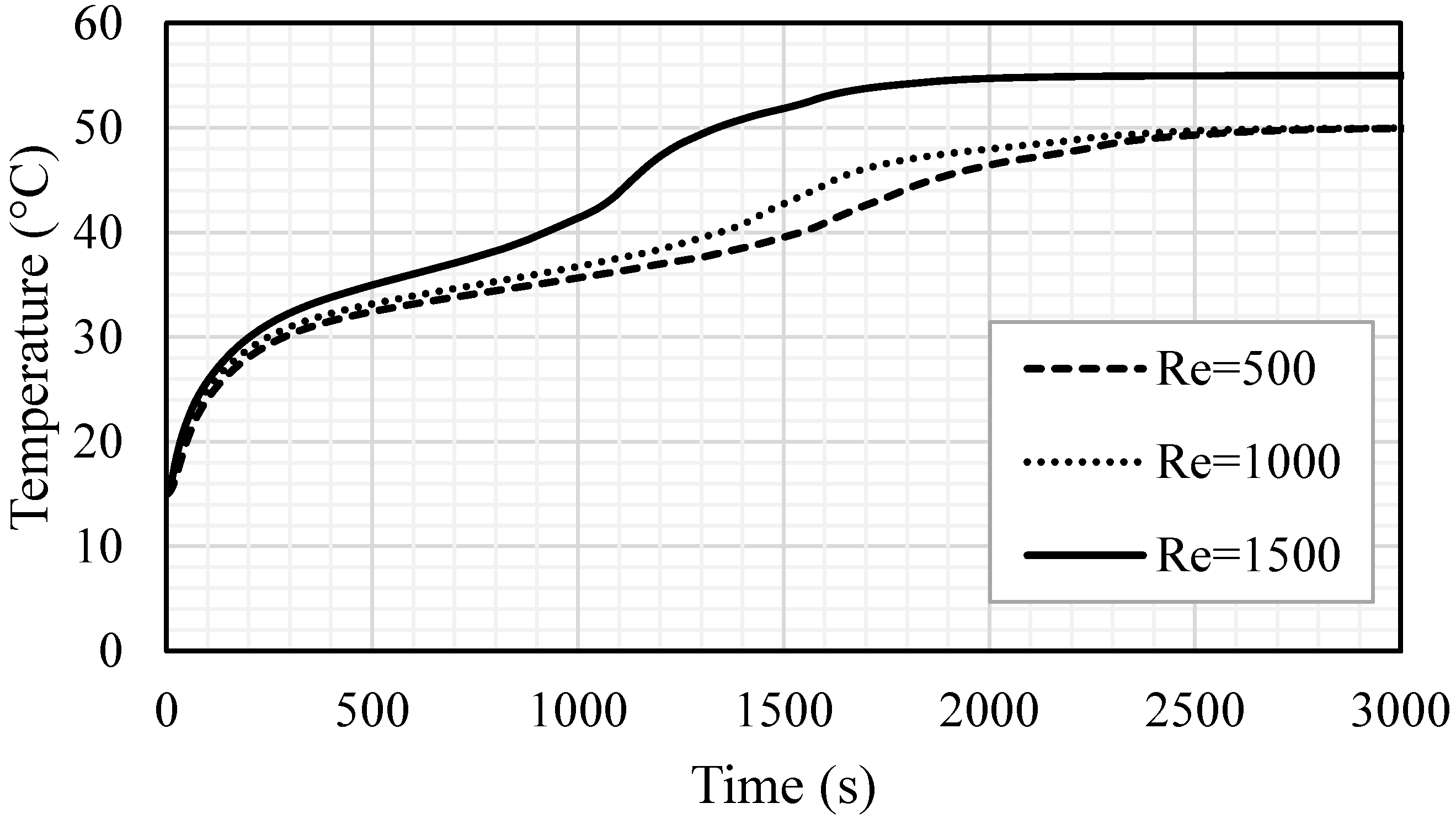 Nanomaterials 11 02647 g016