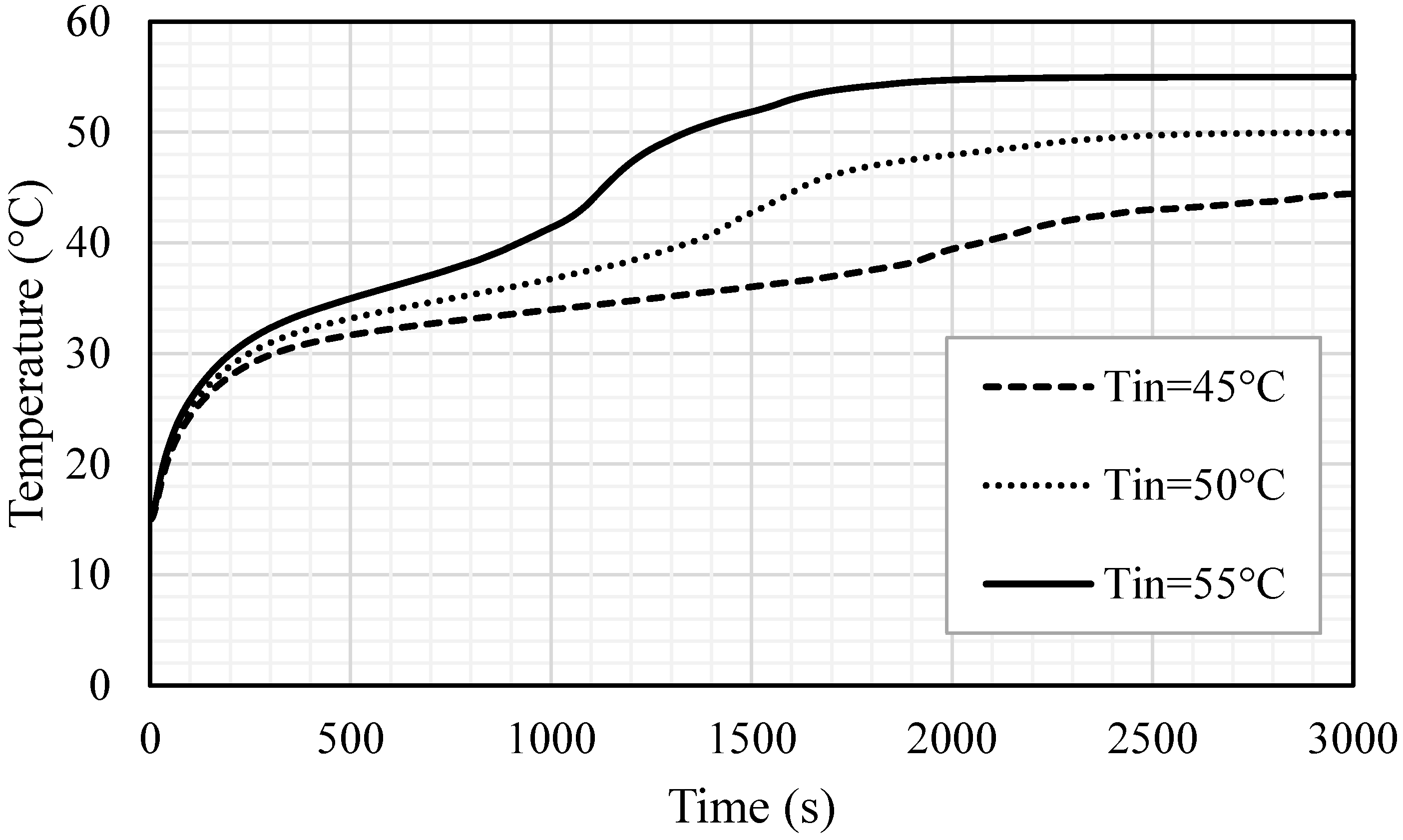Nanomaterials 11 02647 g018