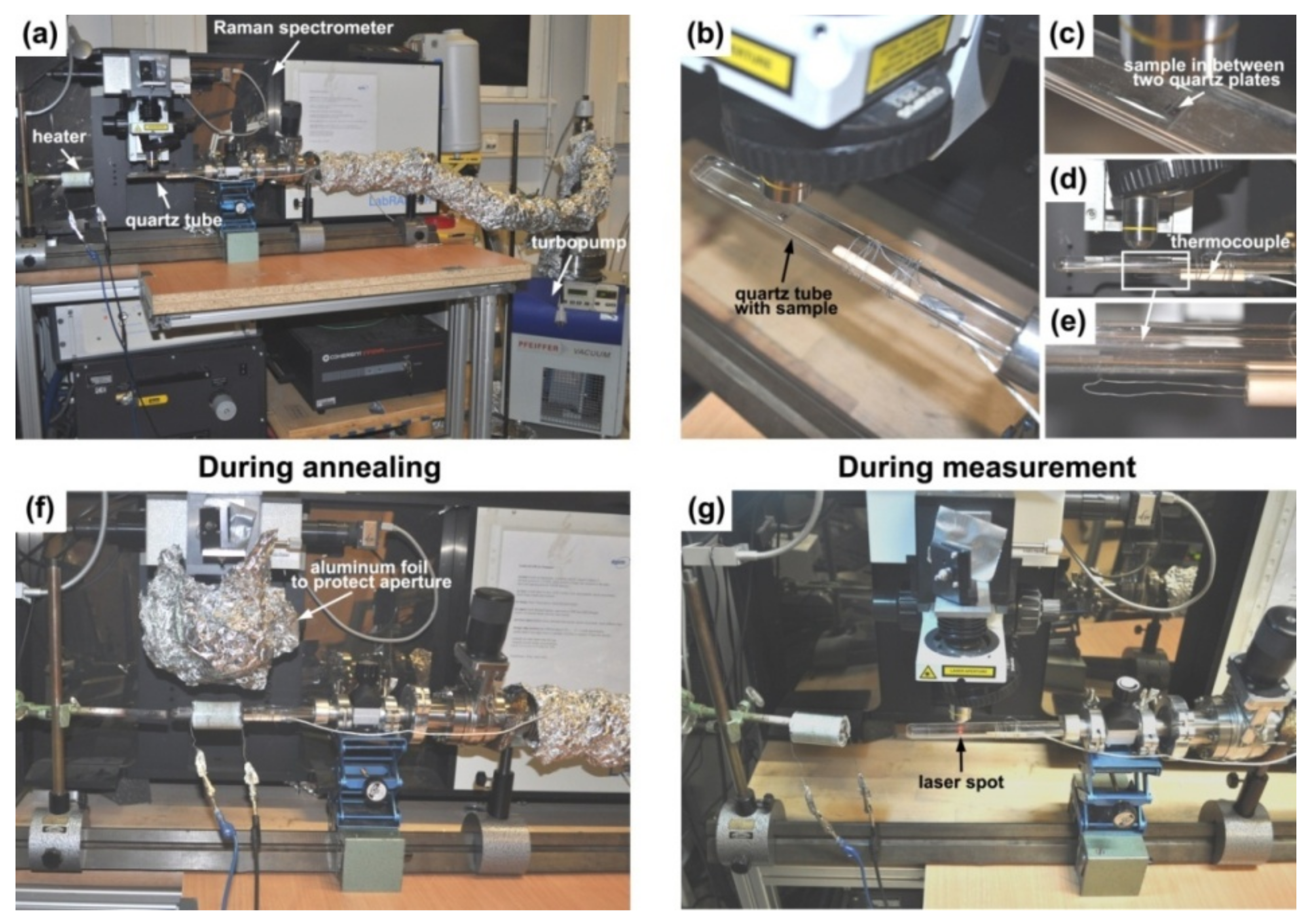 Nanomaterials 11 02649 g001 Nanomaterials 11 02649 g001