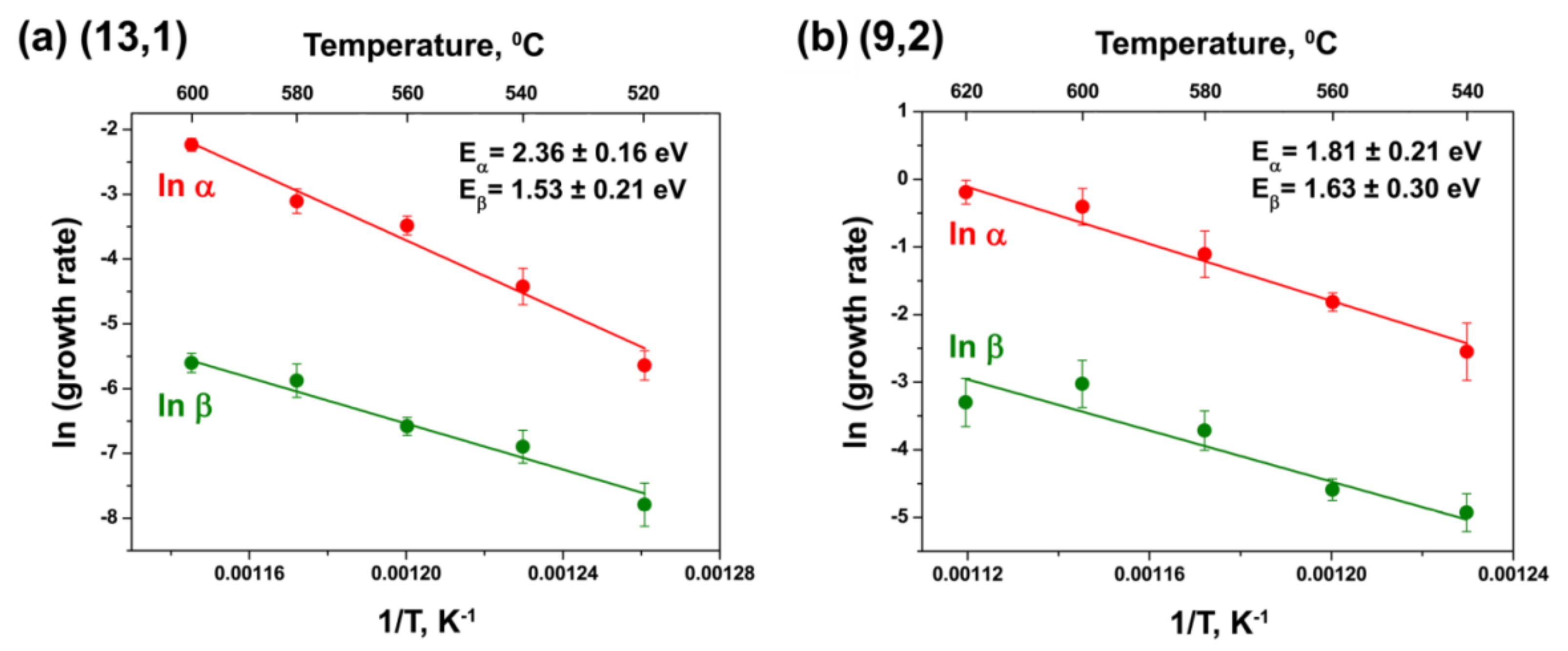 Nanomaterials 11 02649 g014 Nanomaterials 11 02649 g014