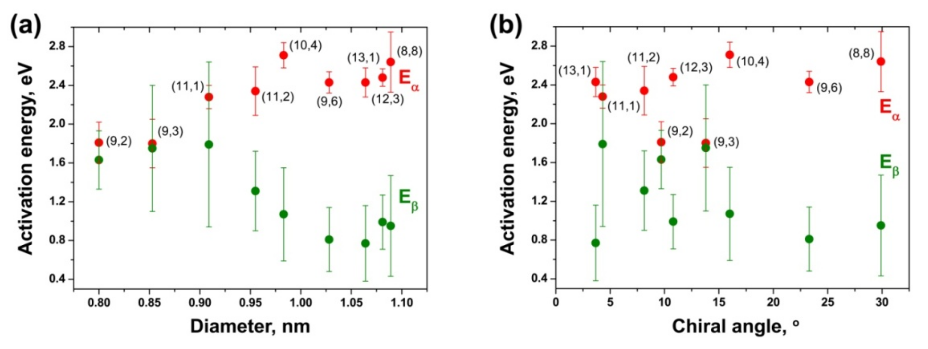 Nanomaterials 11 02649 g016 Nanomaterials 11 02649 g016