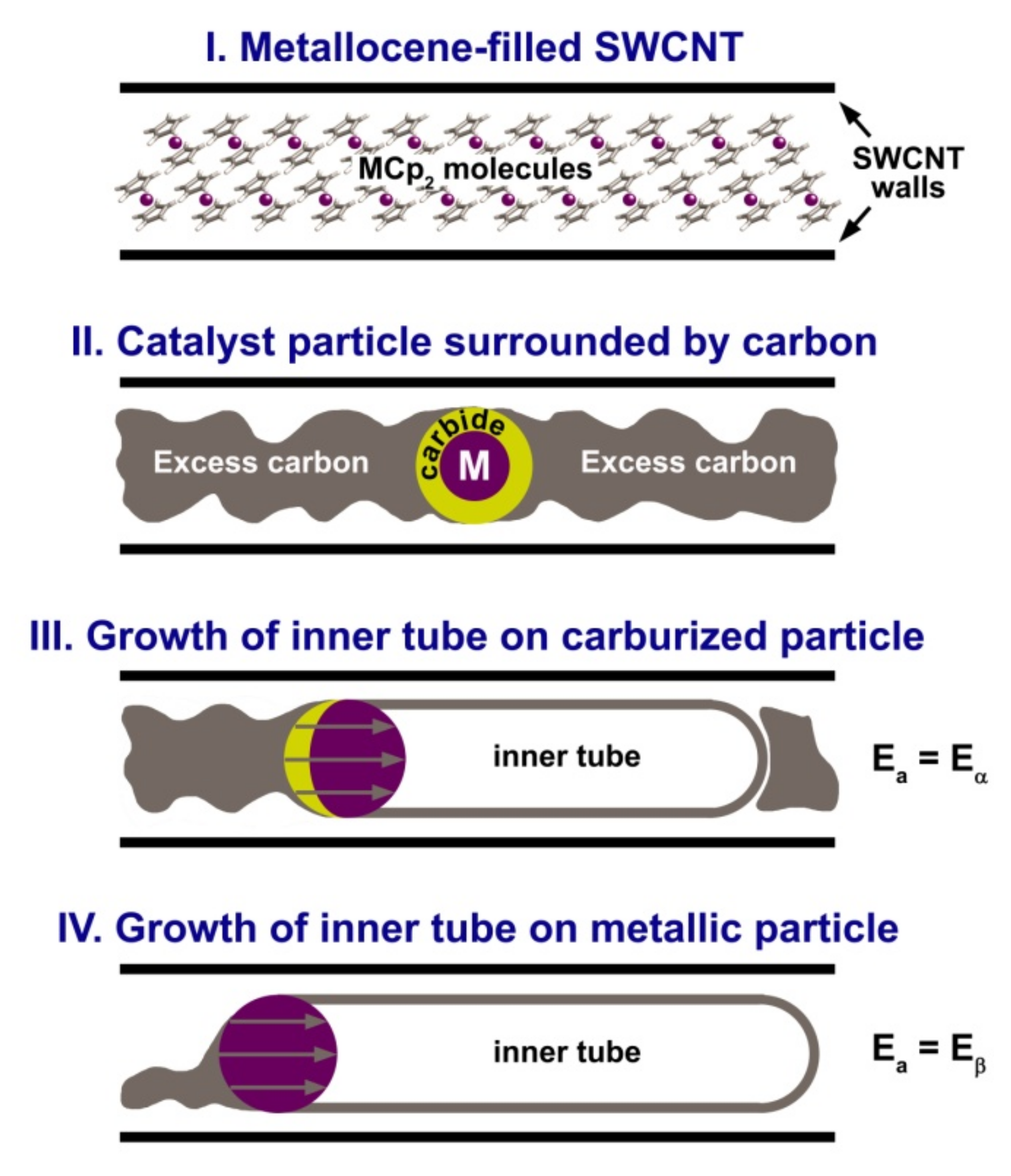 Nanomaterials 11 02649 g017 Nanomaterials 11 02649 g017