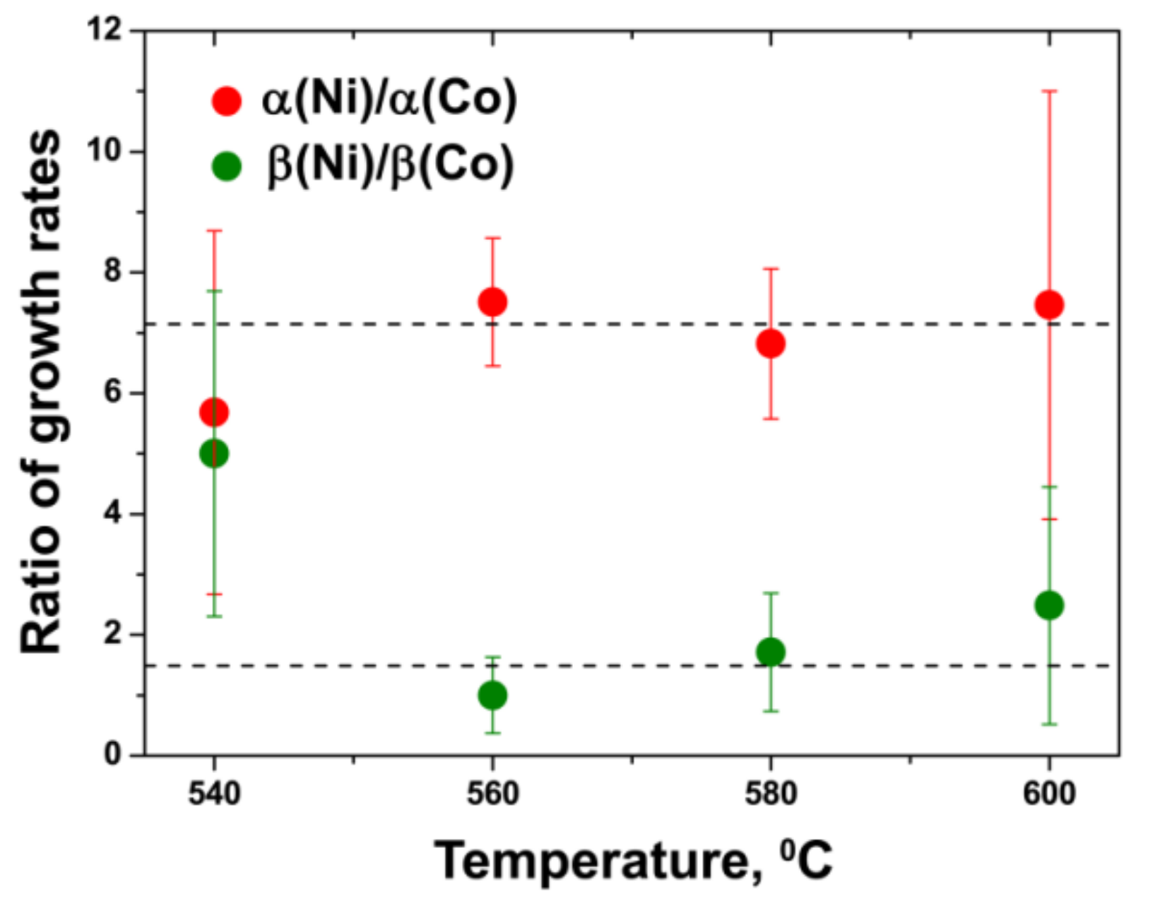Nanomaterials 11 02649 g019 Nanomaterials 11 02649 g019