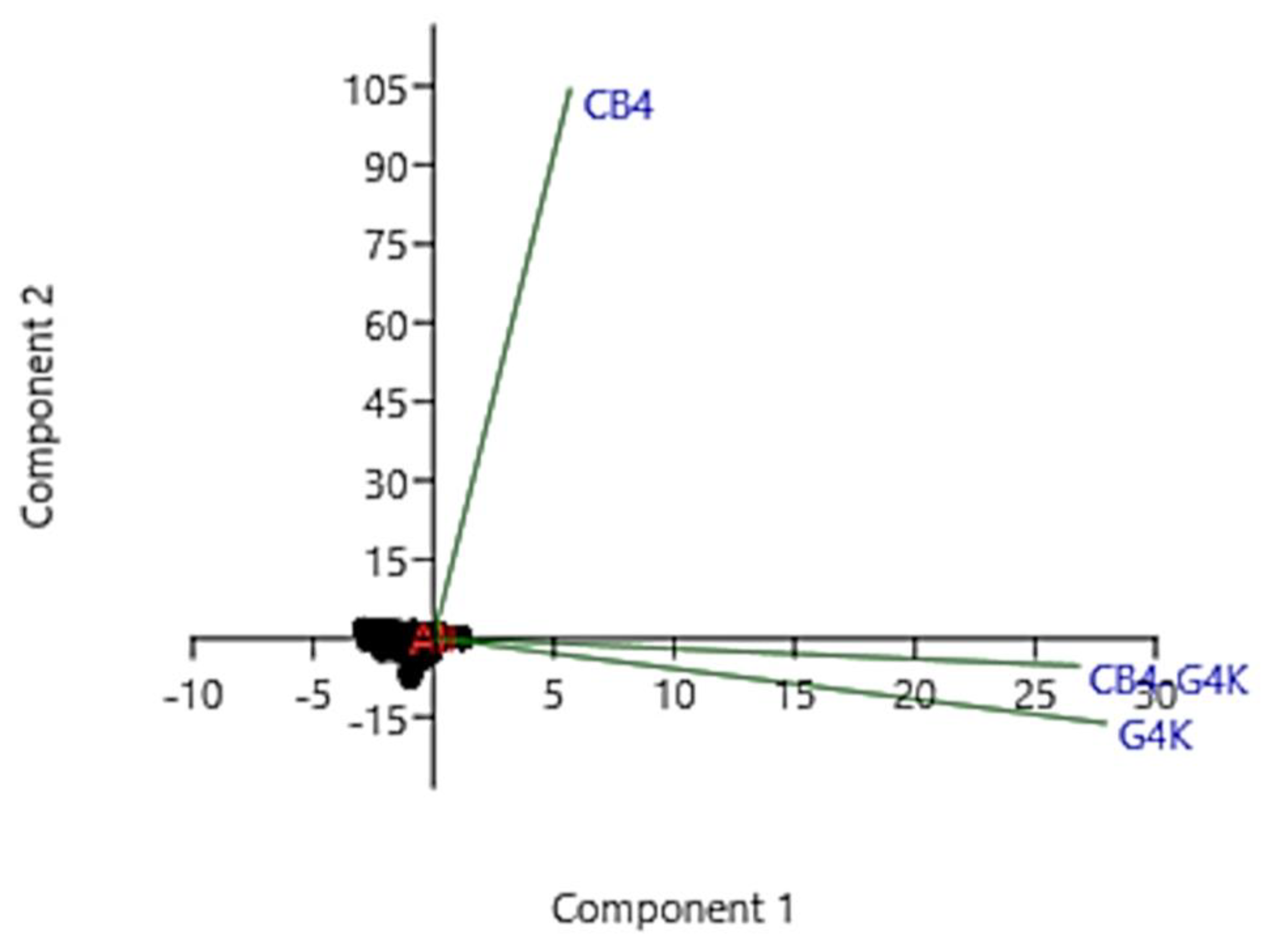 Nanomaterials 11 02662 g005