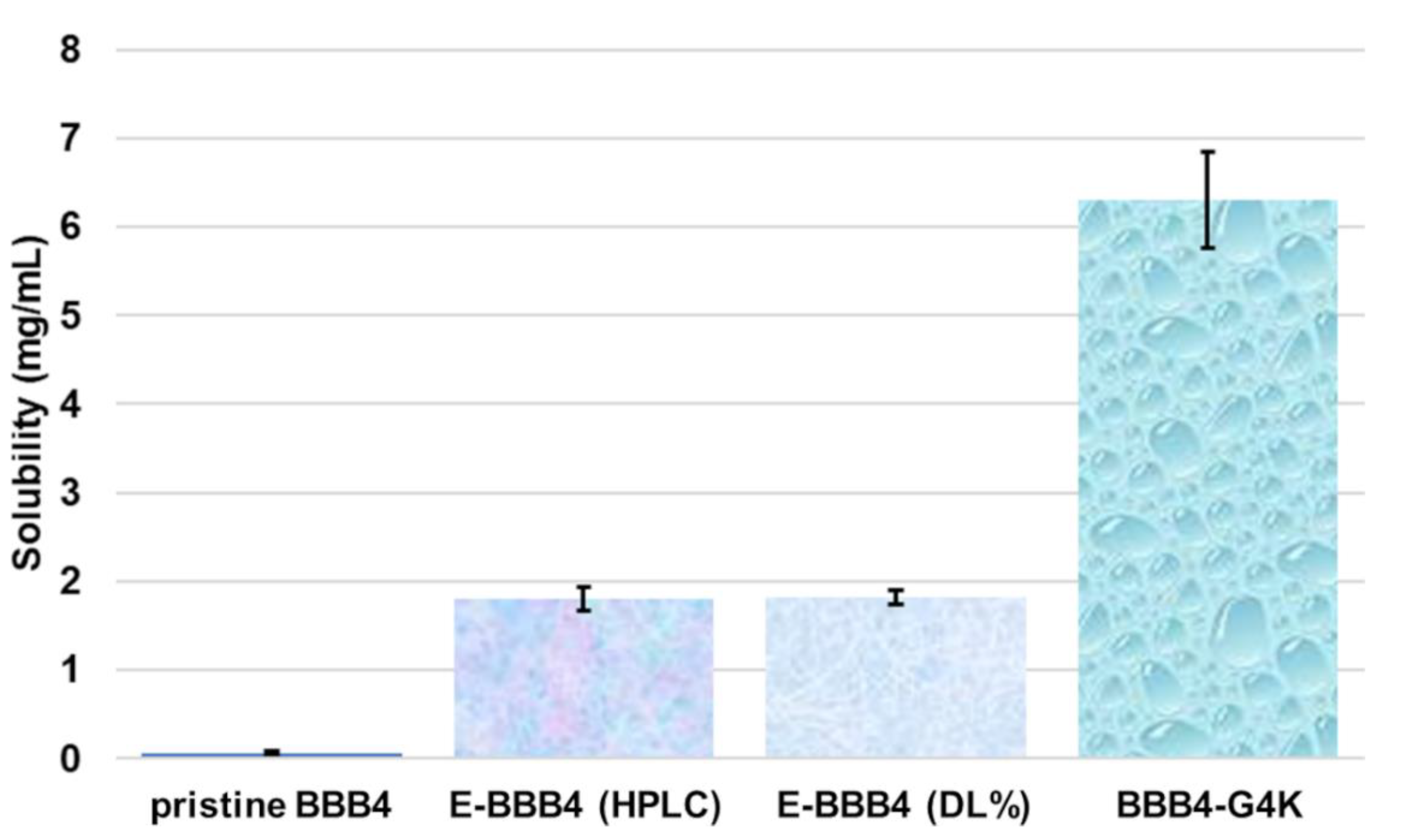 Nanomaterials 11 02662 g010