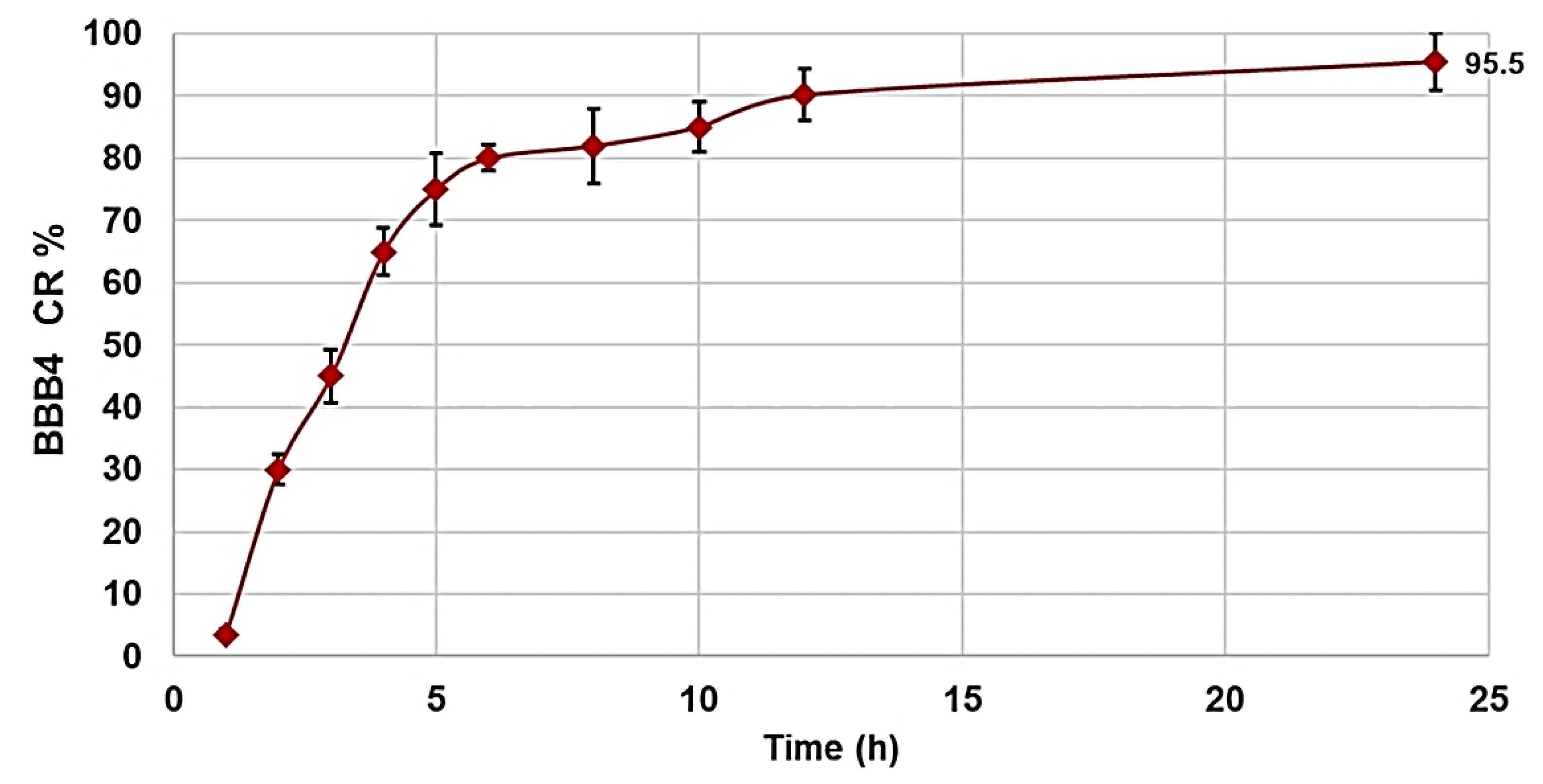 Nanomaterials 11 02662 g011