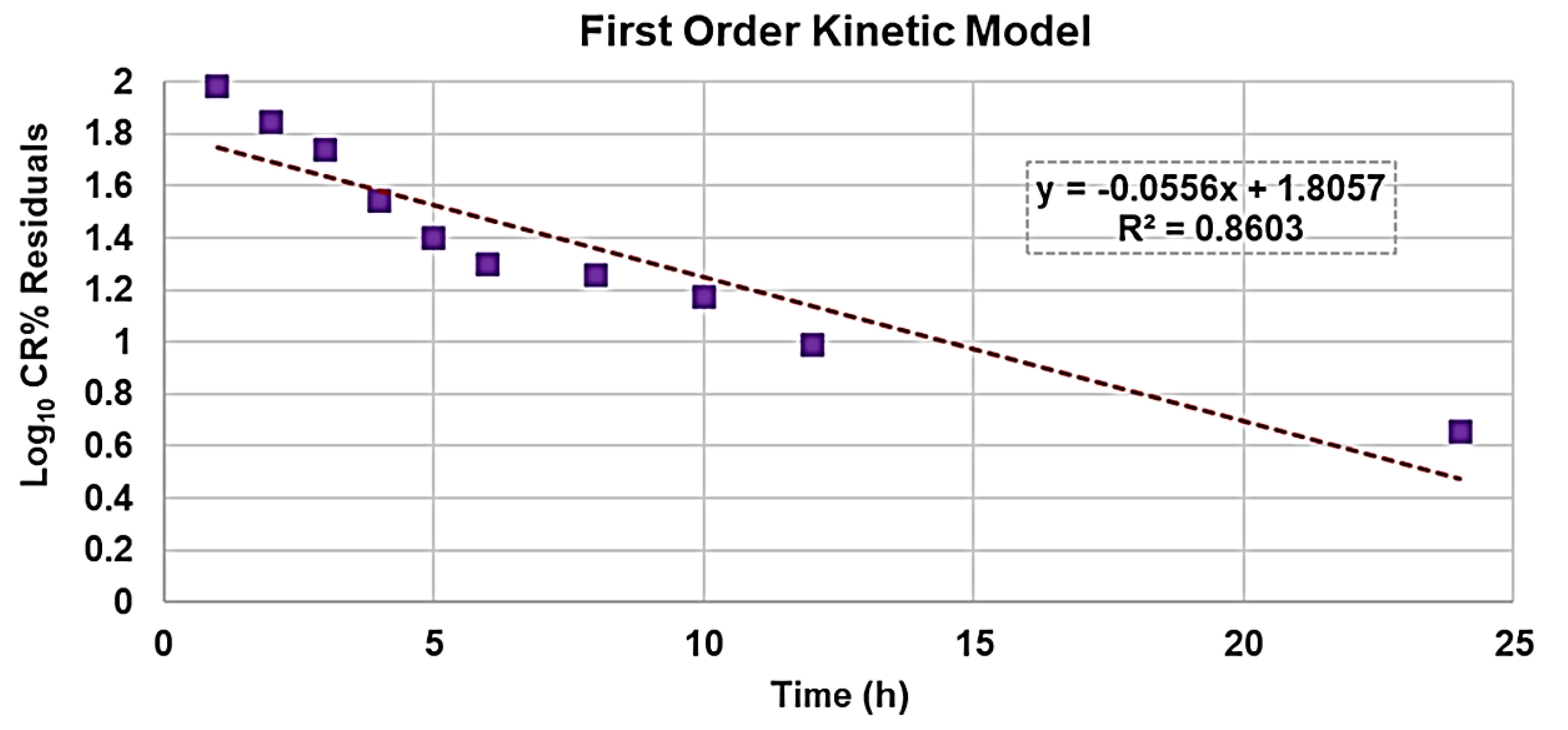 Nanomaterials 11 02662 g012