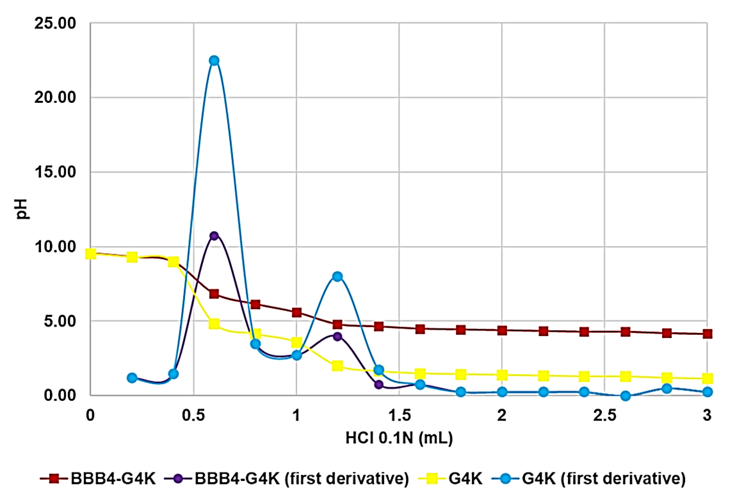 Nanomaterials 11 02662 g014