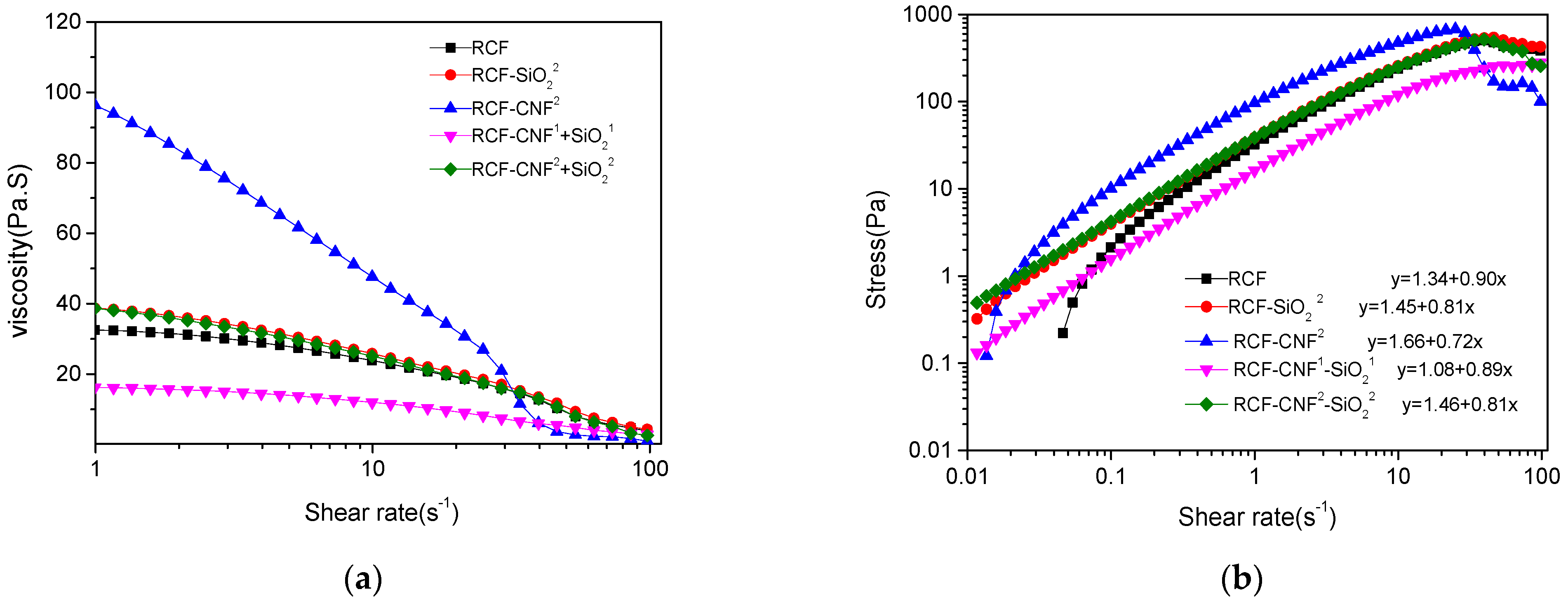 Nanomaterials 11 02664 g006 Nanomaterials 11 02664 g006