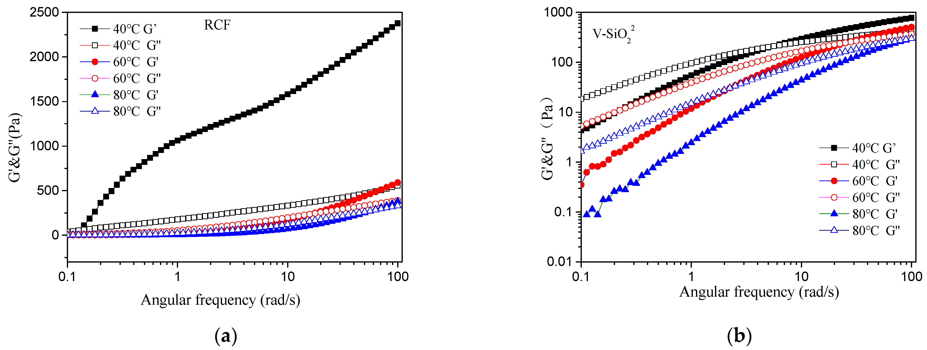 Nanomaterials 11 02664 g007a Nanomaterials 11 02664 g007a