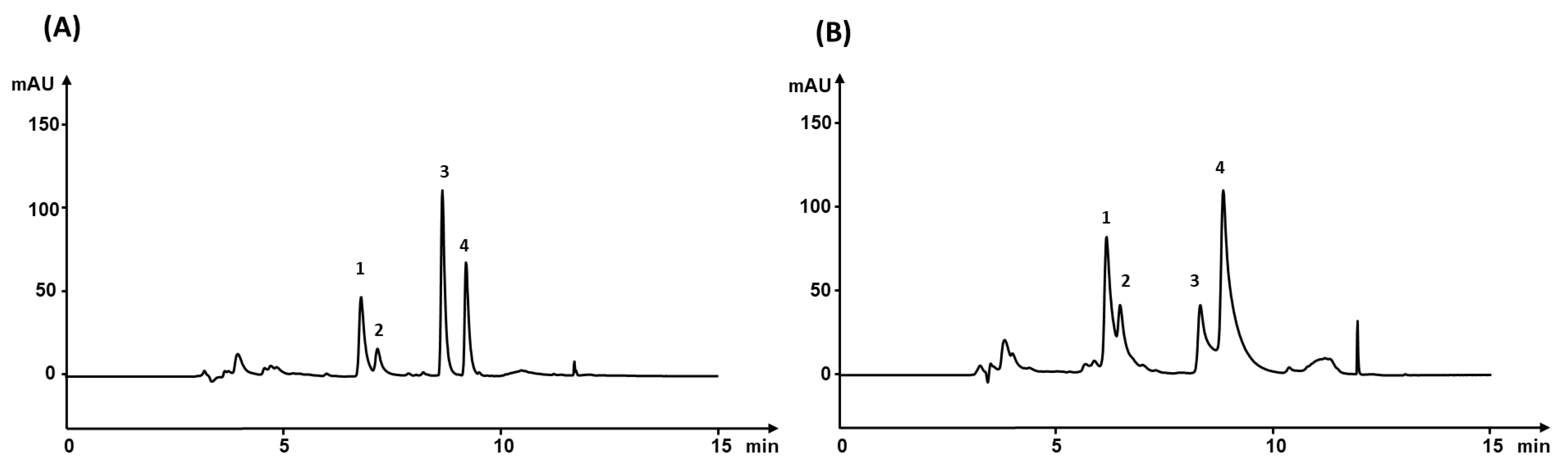 Nanomaterials 11 02669 g002