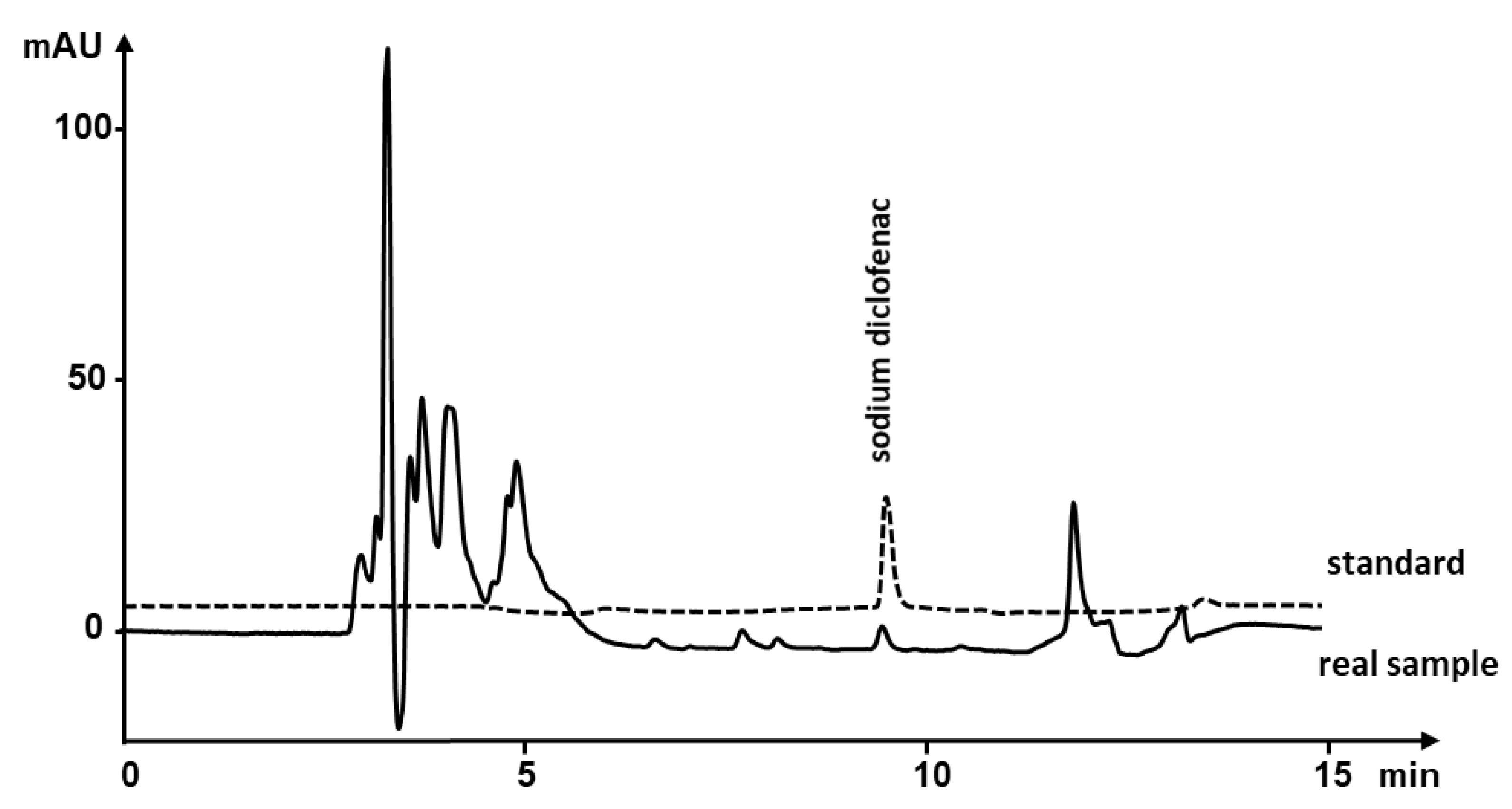 Nanomaterials 11 02669 g005