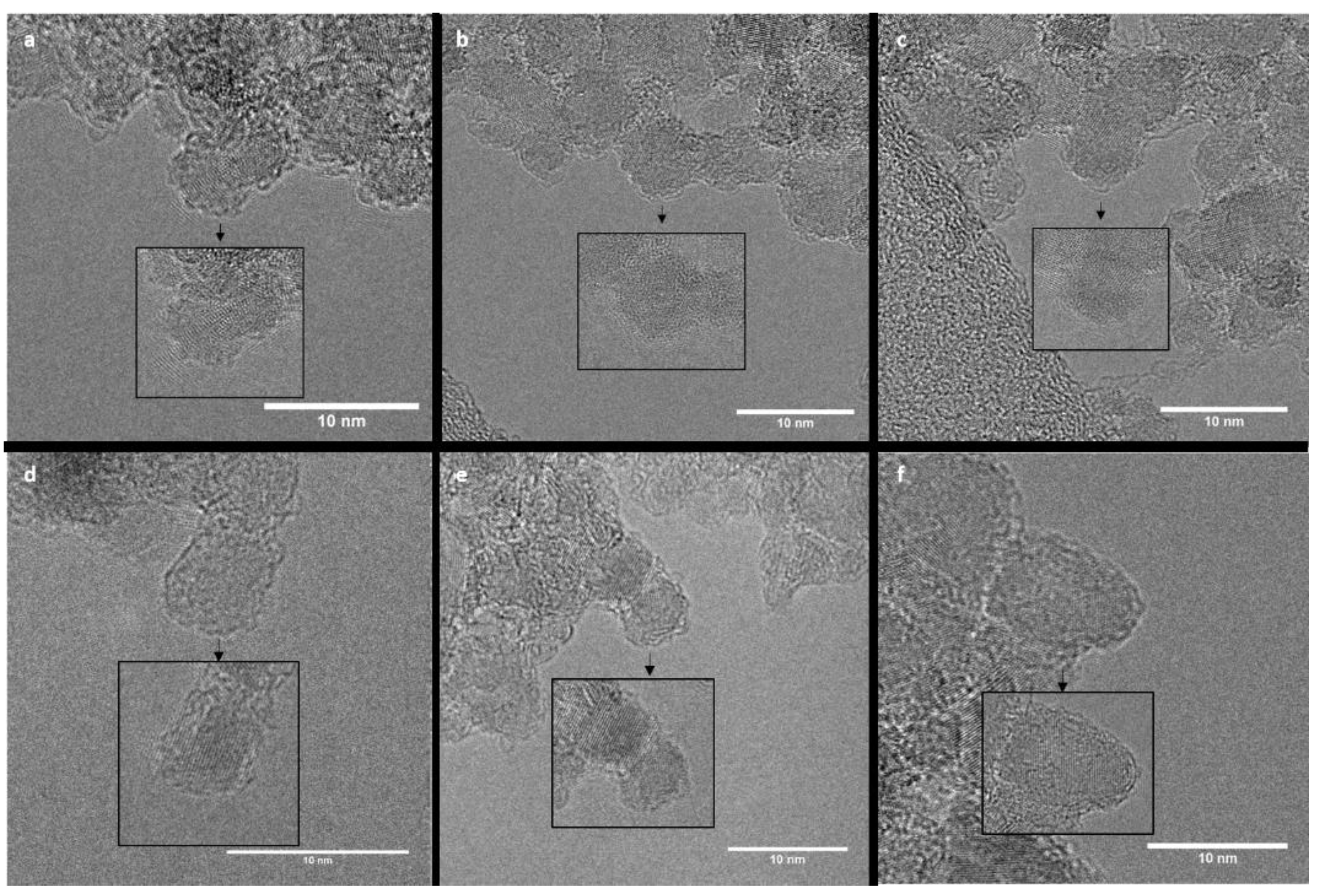 Nanomaterials 11 02671 g005