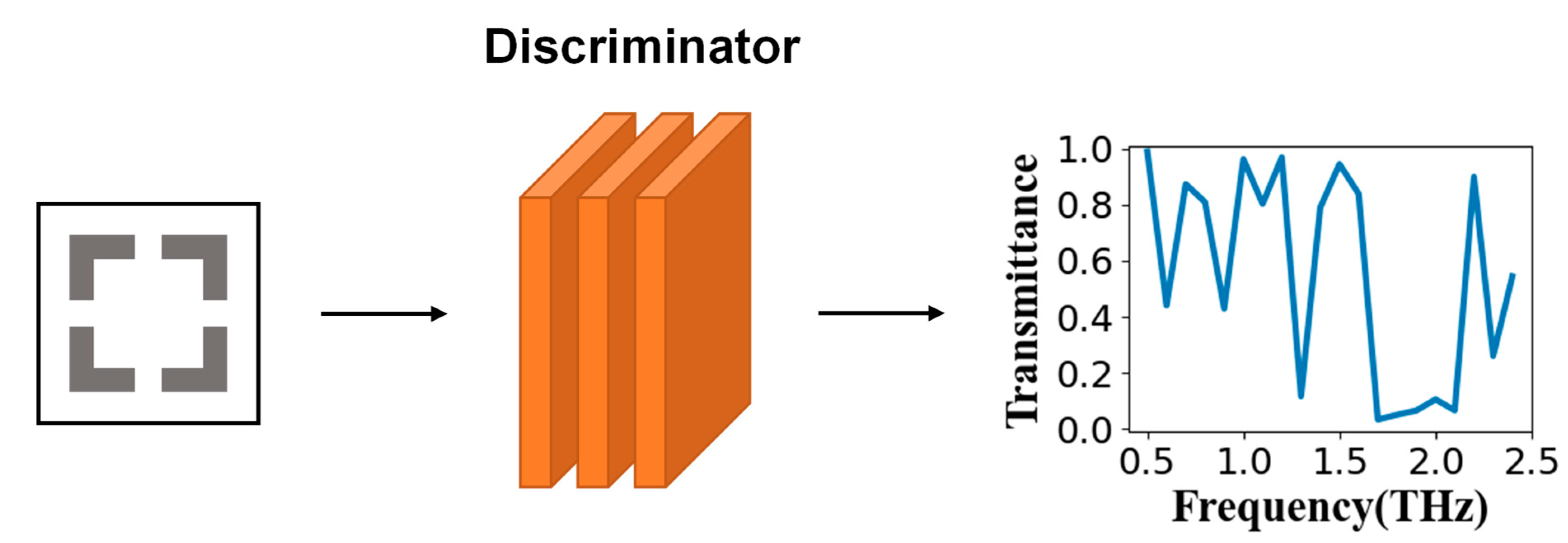 Nanomaterials 11 02672 g002