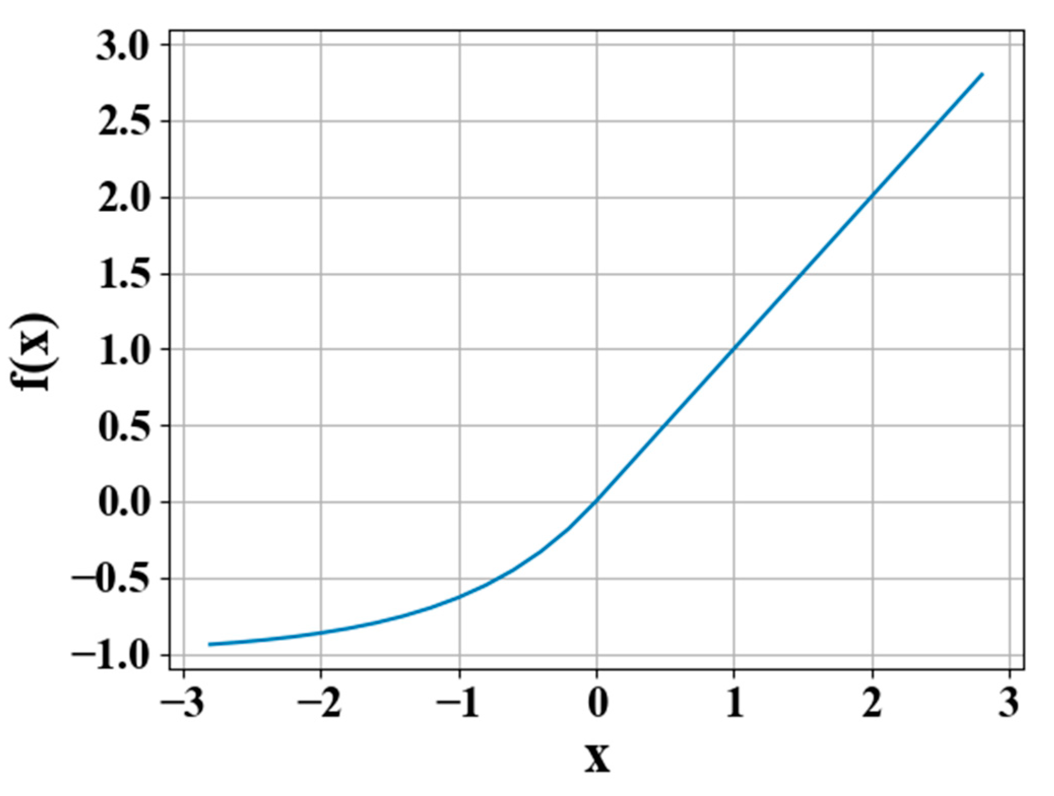 Nanomaterials 11 02672 g005