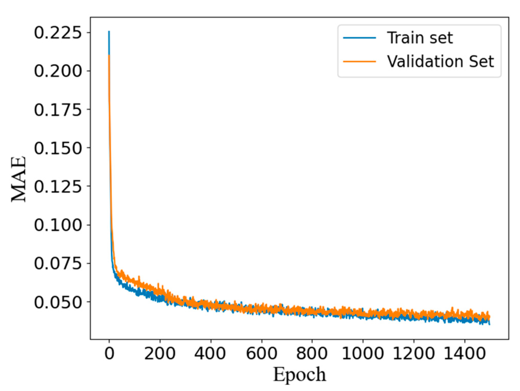 Nanomaterials 11 02672 g008